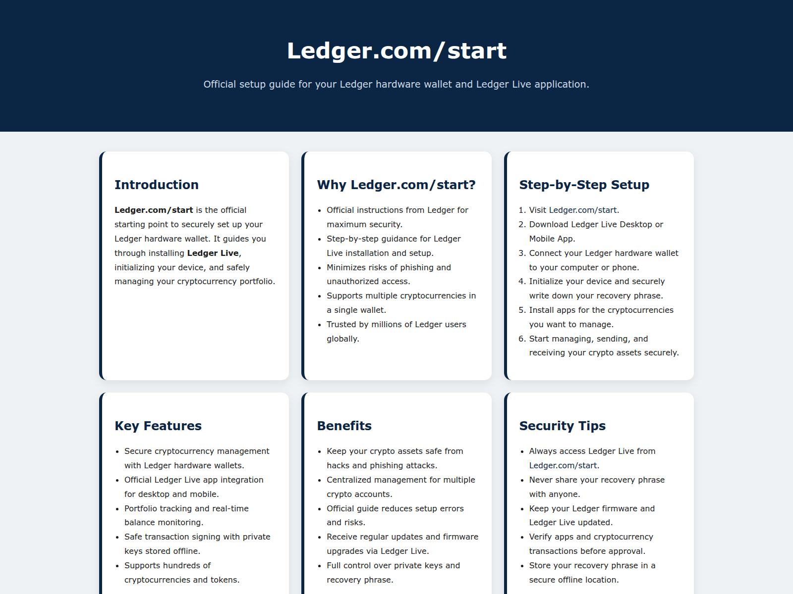 Forensic screenshot of ledgr-en-start.pages.dev