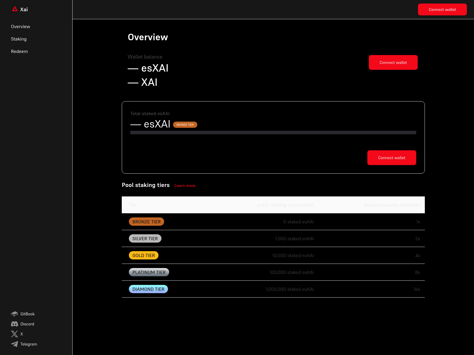 Screenshot of app-xai-games.pages.dev