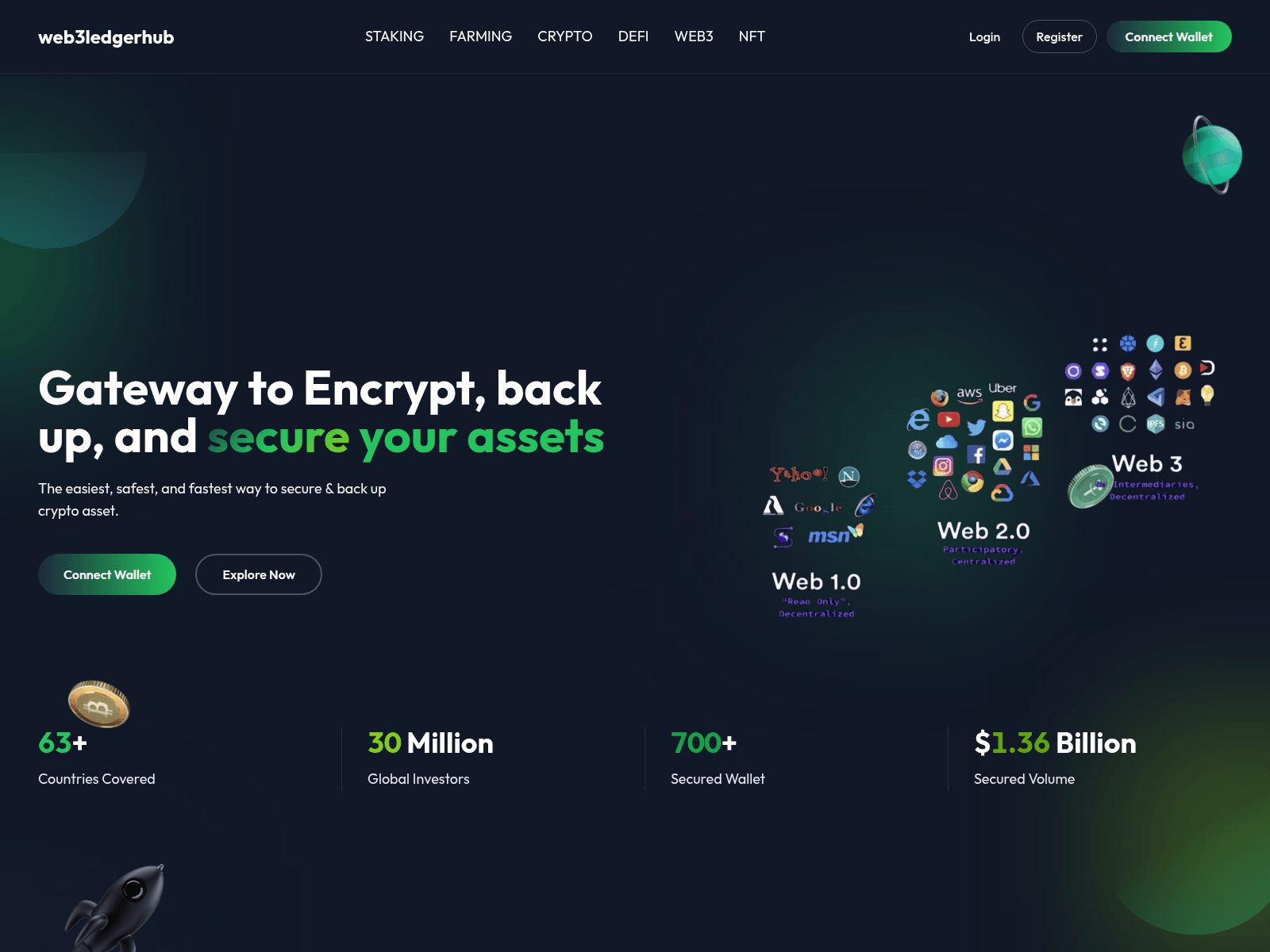 Forensic screenshot of web3ledgerhub.com