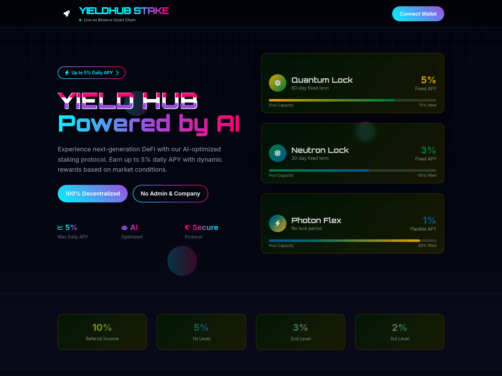 Forensic screenshot of yieldhub.org