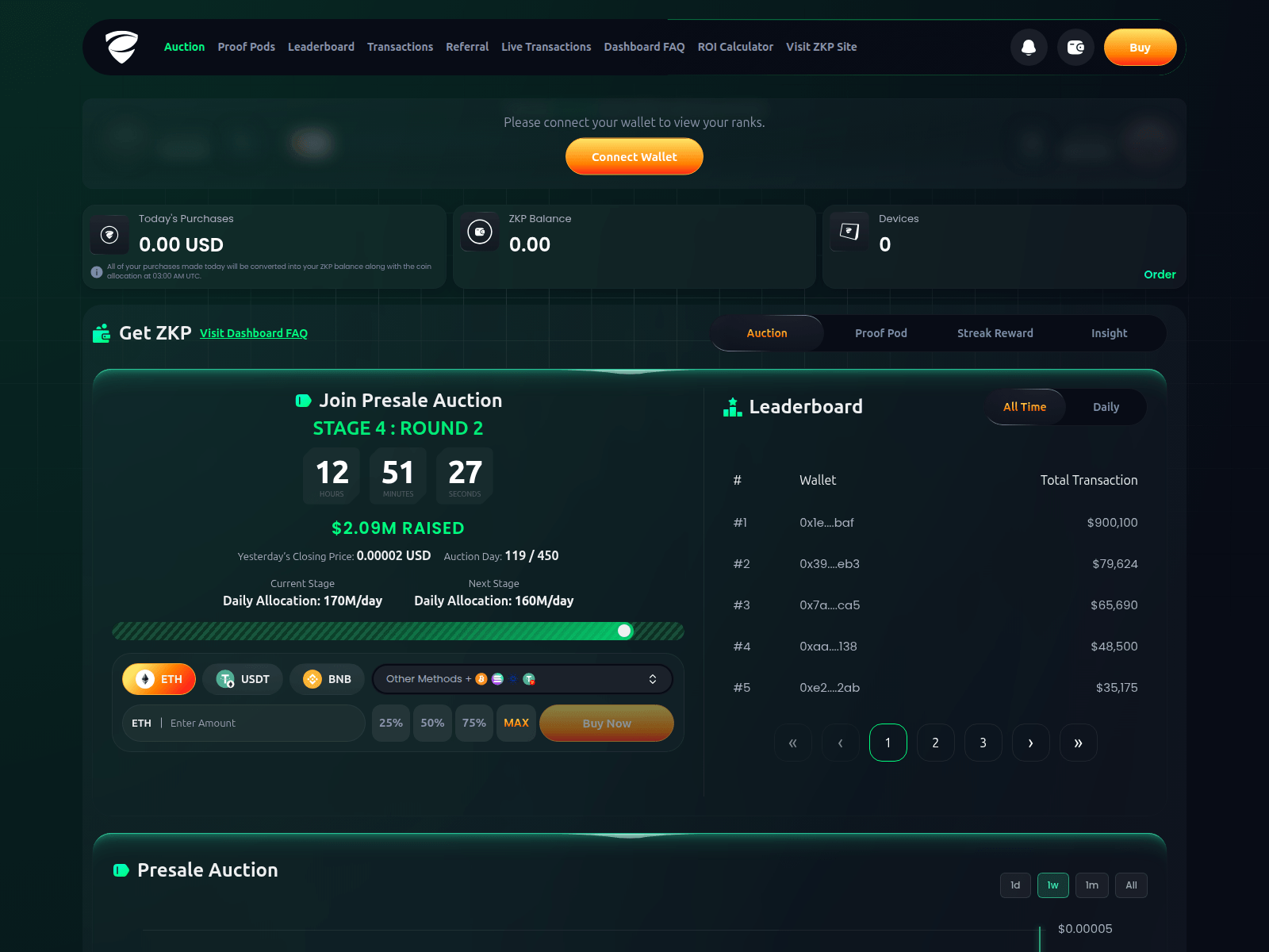 Screenshot of auction.zkp.com