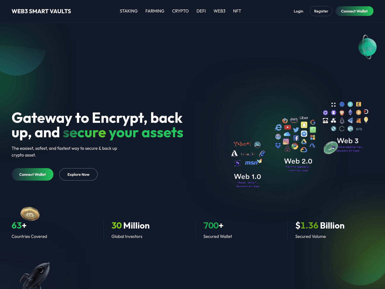 Forensic screenshot of web3smartvaults.com