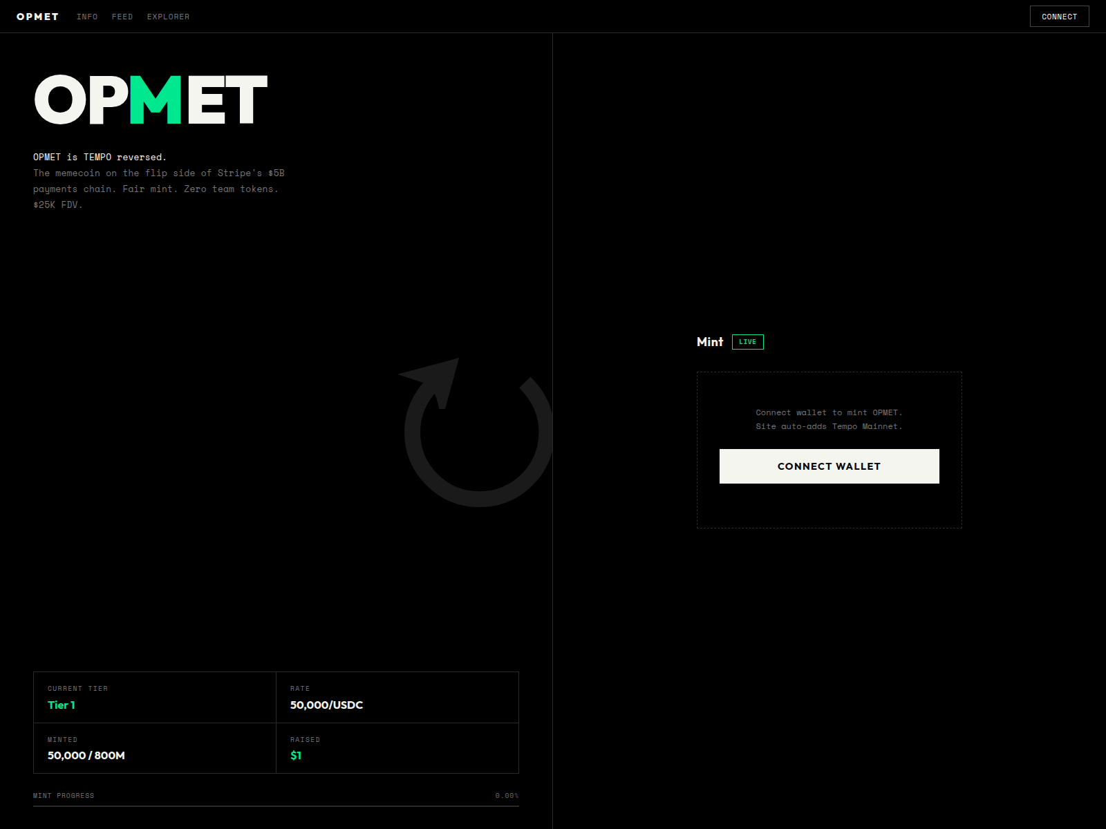 Screenshot of opmet.xyz