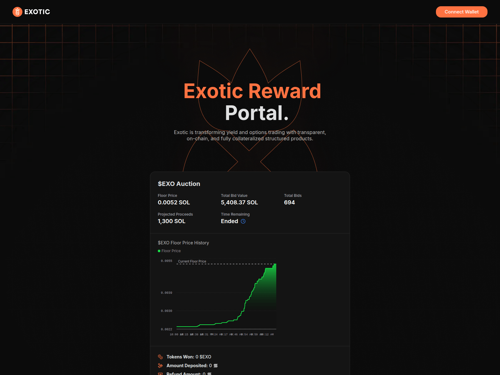 Screenshot of exotic-markets.pages.dev
