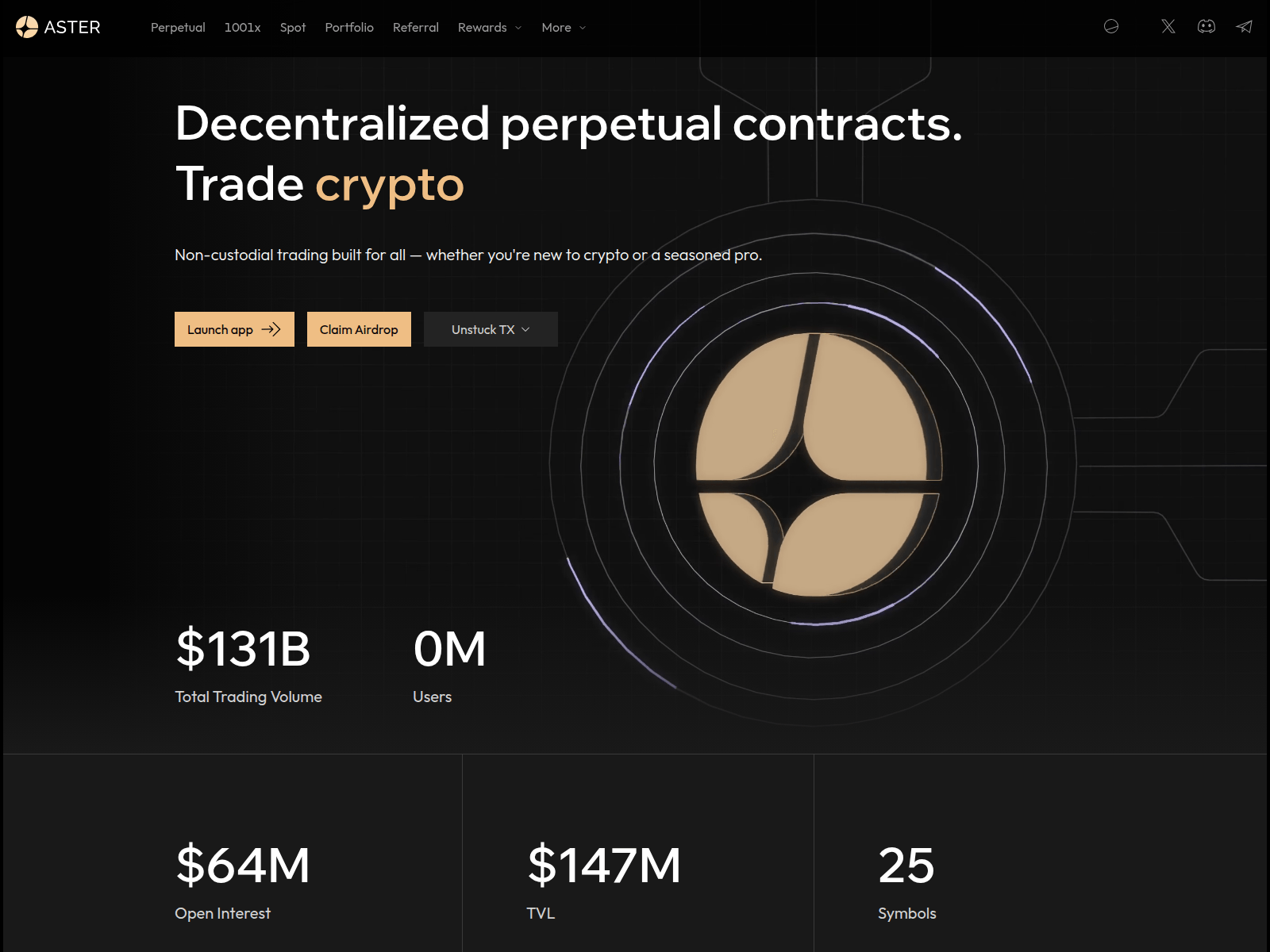 Screenshot of asterdax.com