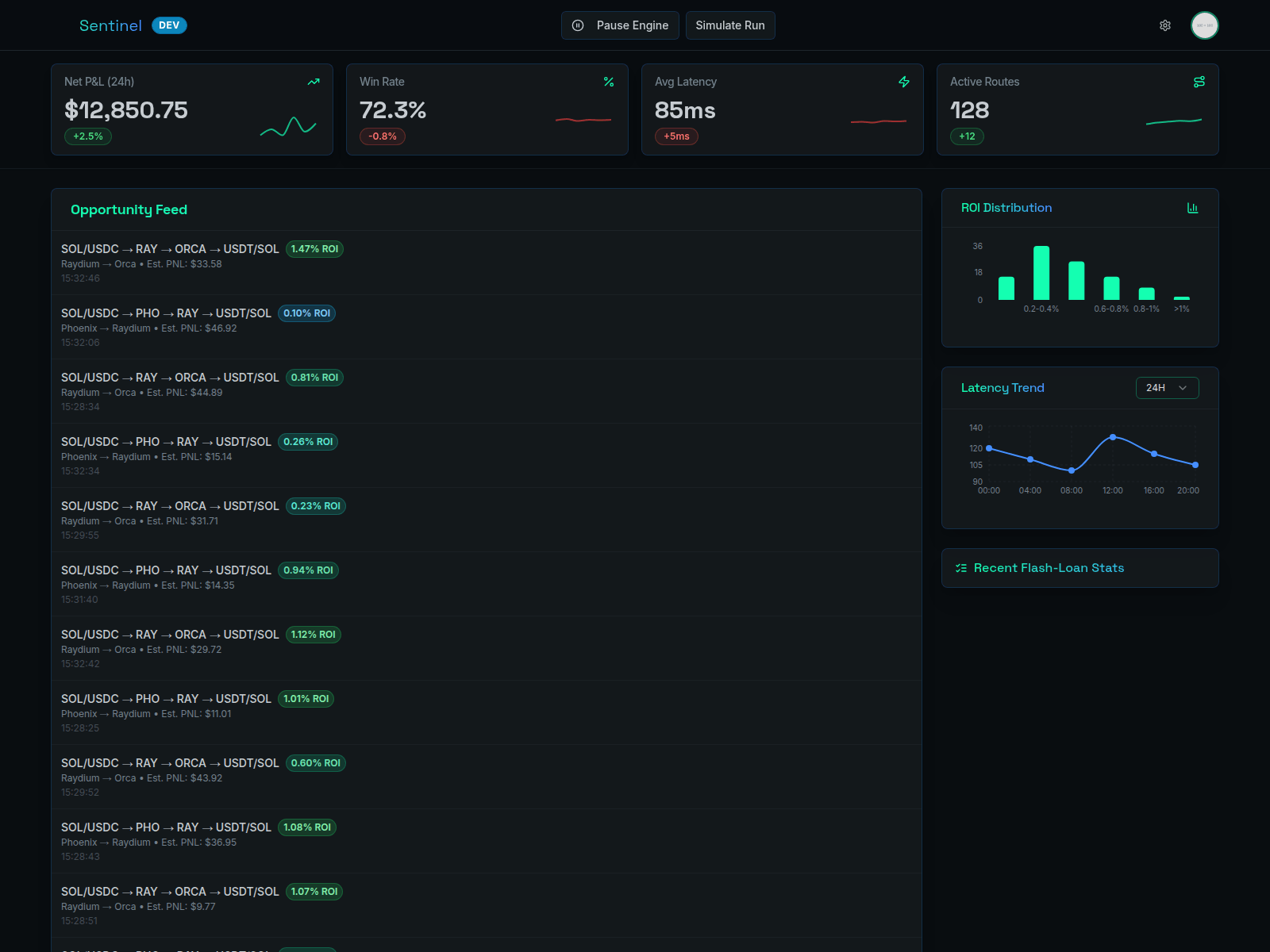 Screenshot of studio--solana-arbitrage-sentinel.us-central1.hosted.app