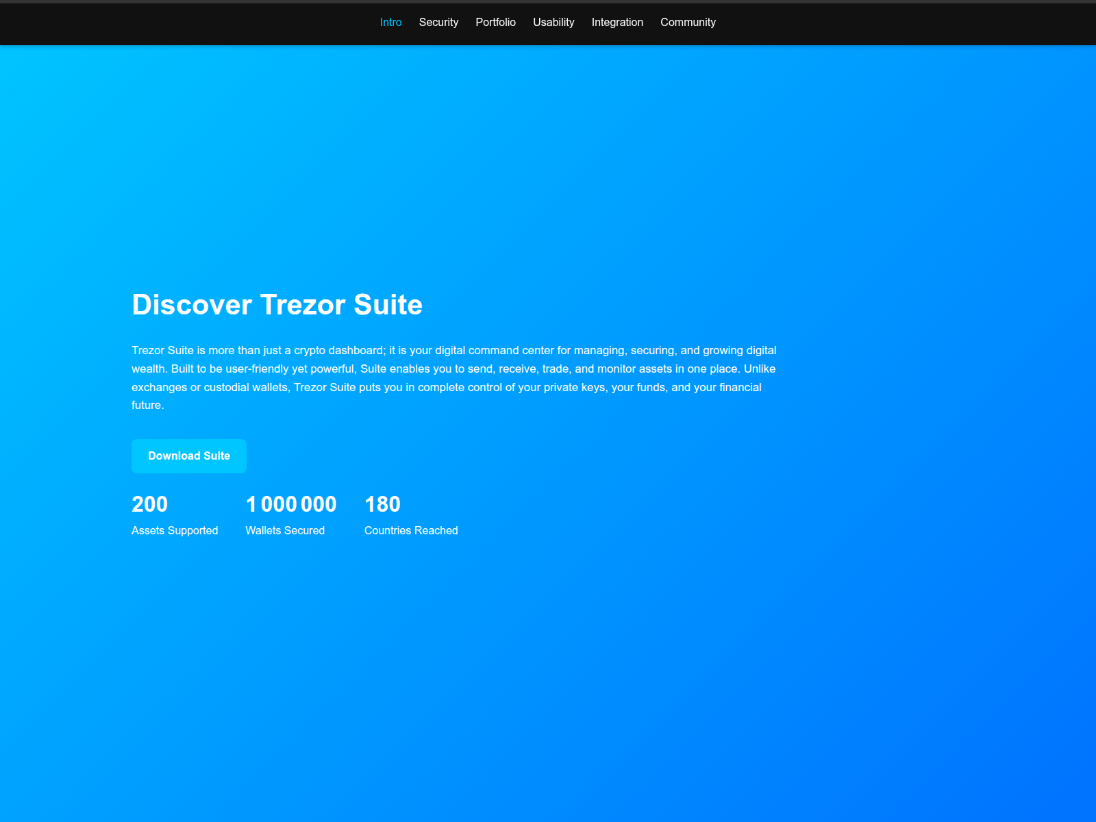 Screenshot of troz-io.pages.dev