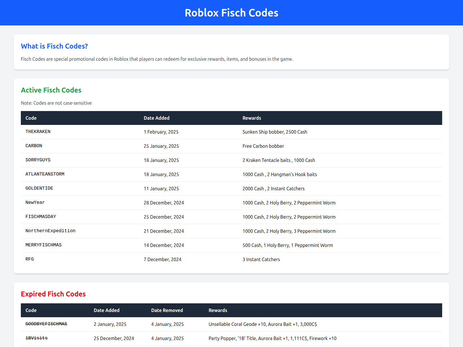 Screenshot of fisch-codes.pages.dev