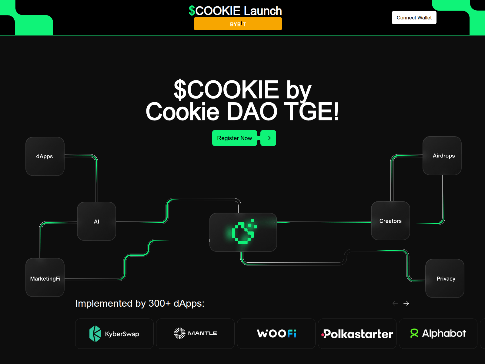 Forensic screenshot of cookie3-4gz.pages.dev