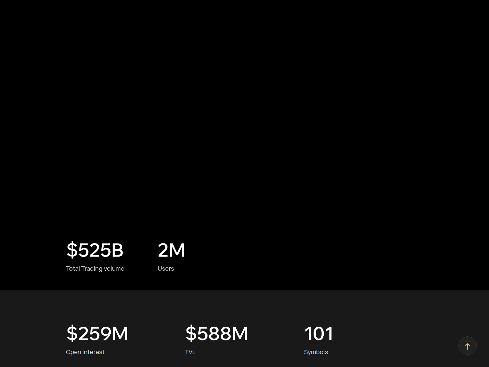 Screenshot of asterdex-app.pages.dev