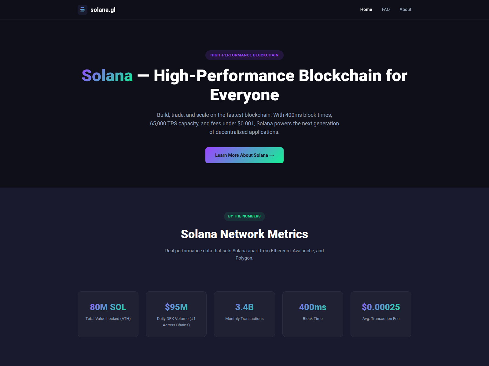 Forensic screenshot of solana.gl