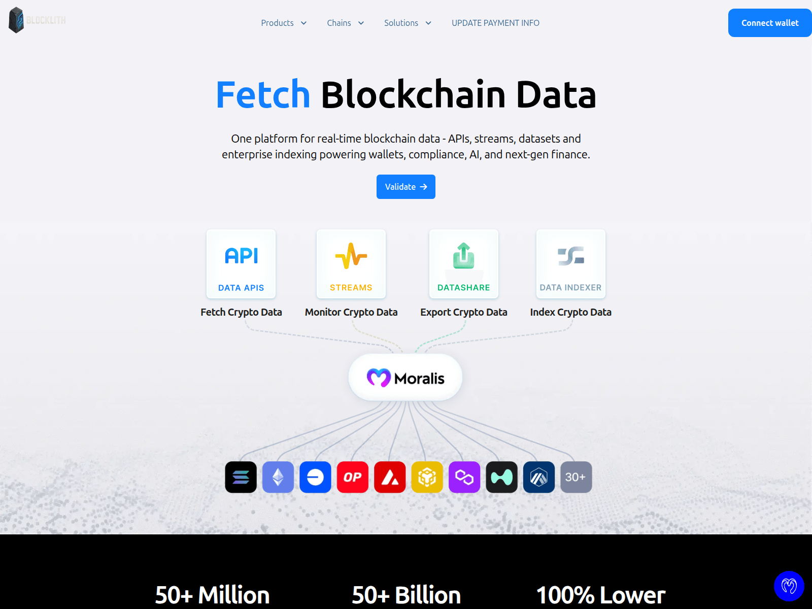 Forensic screenshot of monvexa1.netlify.app
