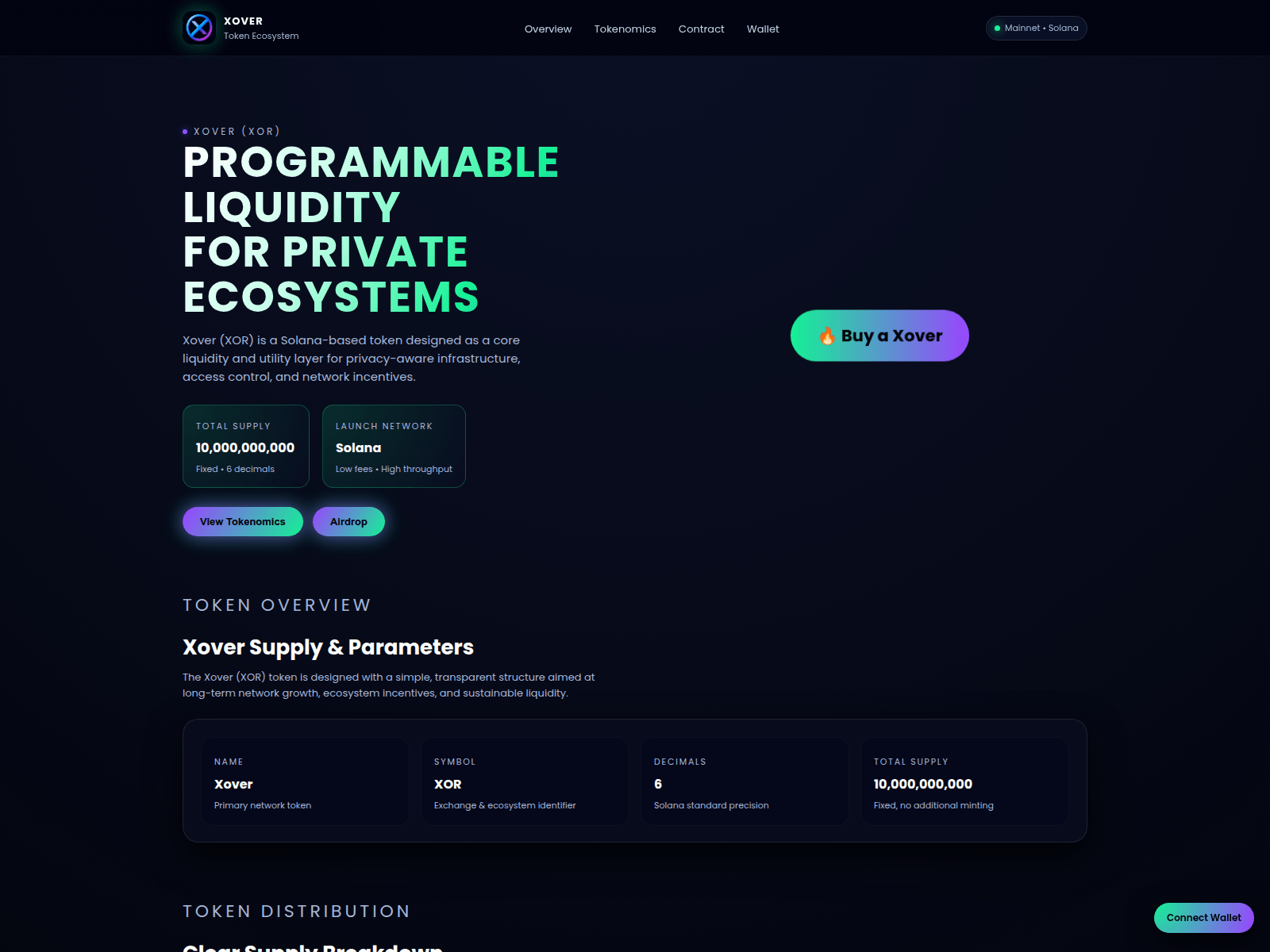 Screenshot of xornetwork.com