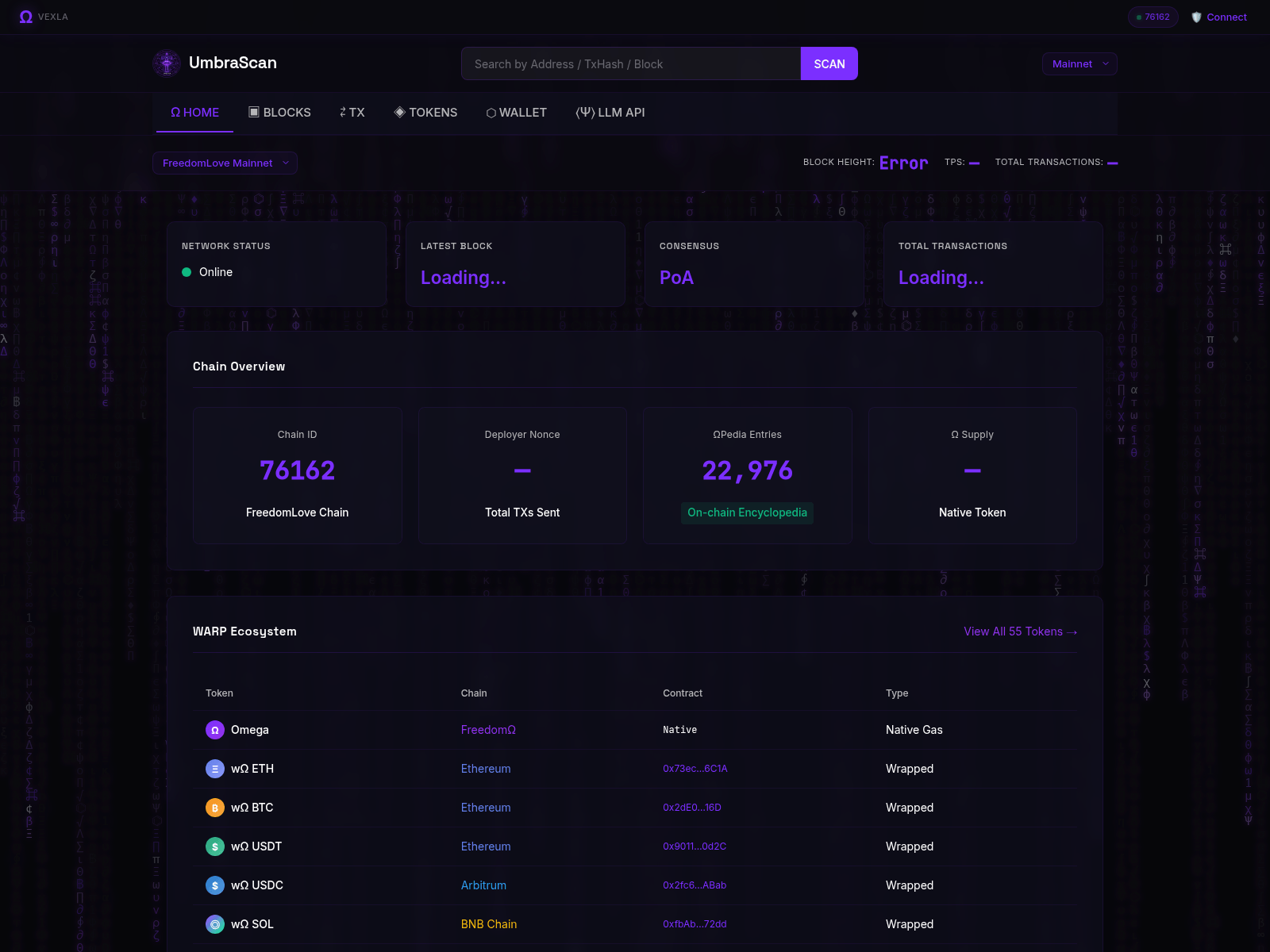 Screenshot of freedomega-explorer.pages.dev