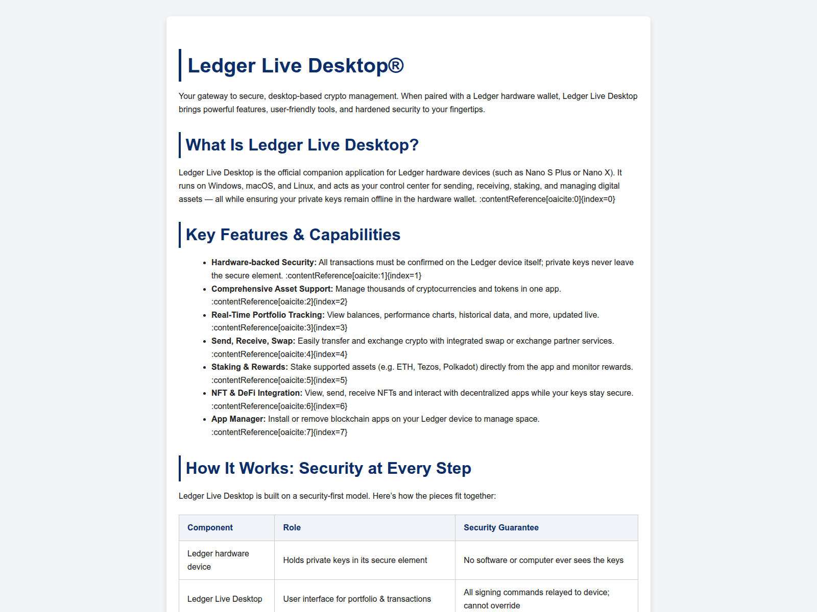 Forensic screenshot of know-ldgrrlive-desk.pages.dev