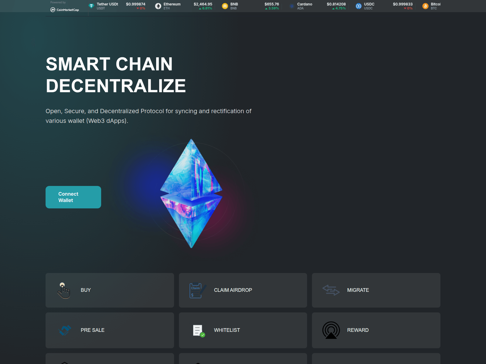 Forensic screenshot of tryalnewtech.pages.dev