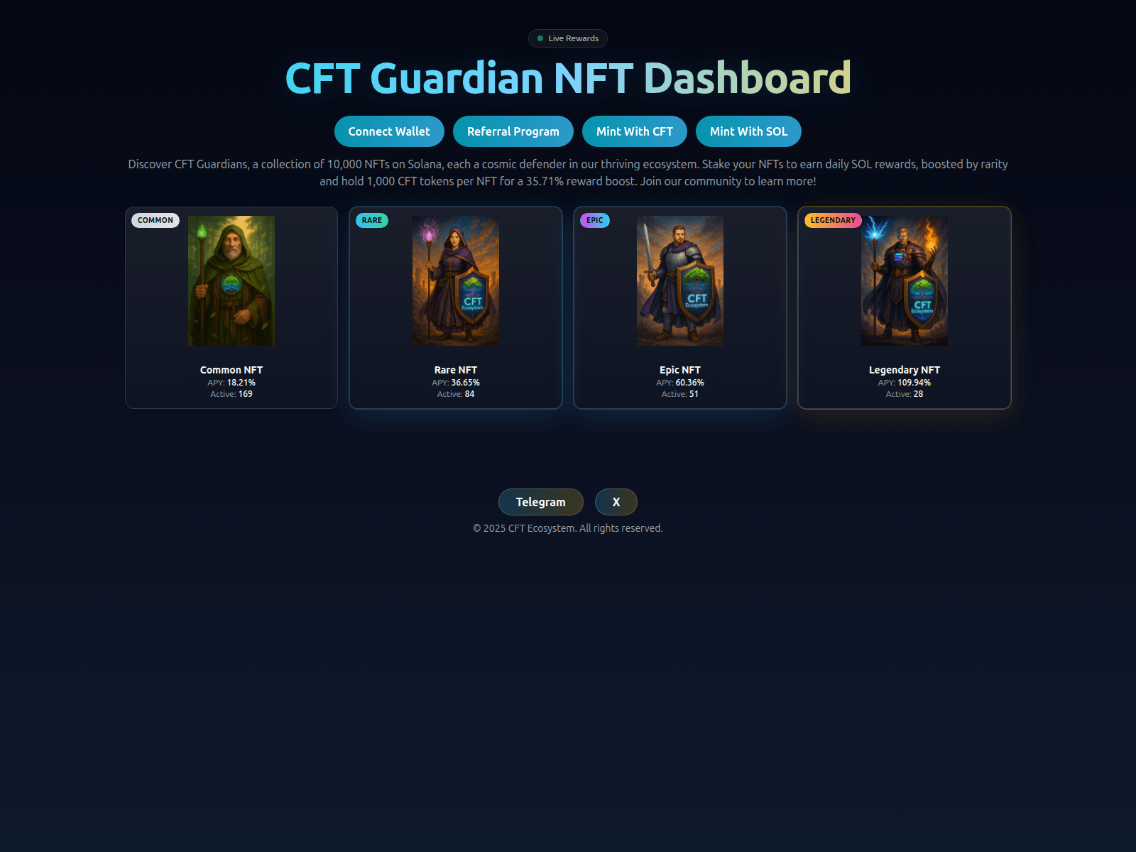 Forensic screenshot of cftguardians.com