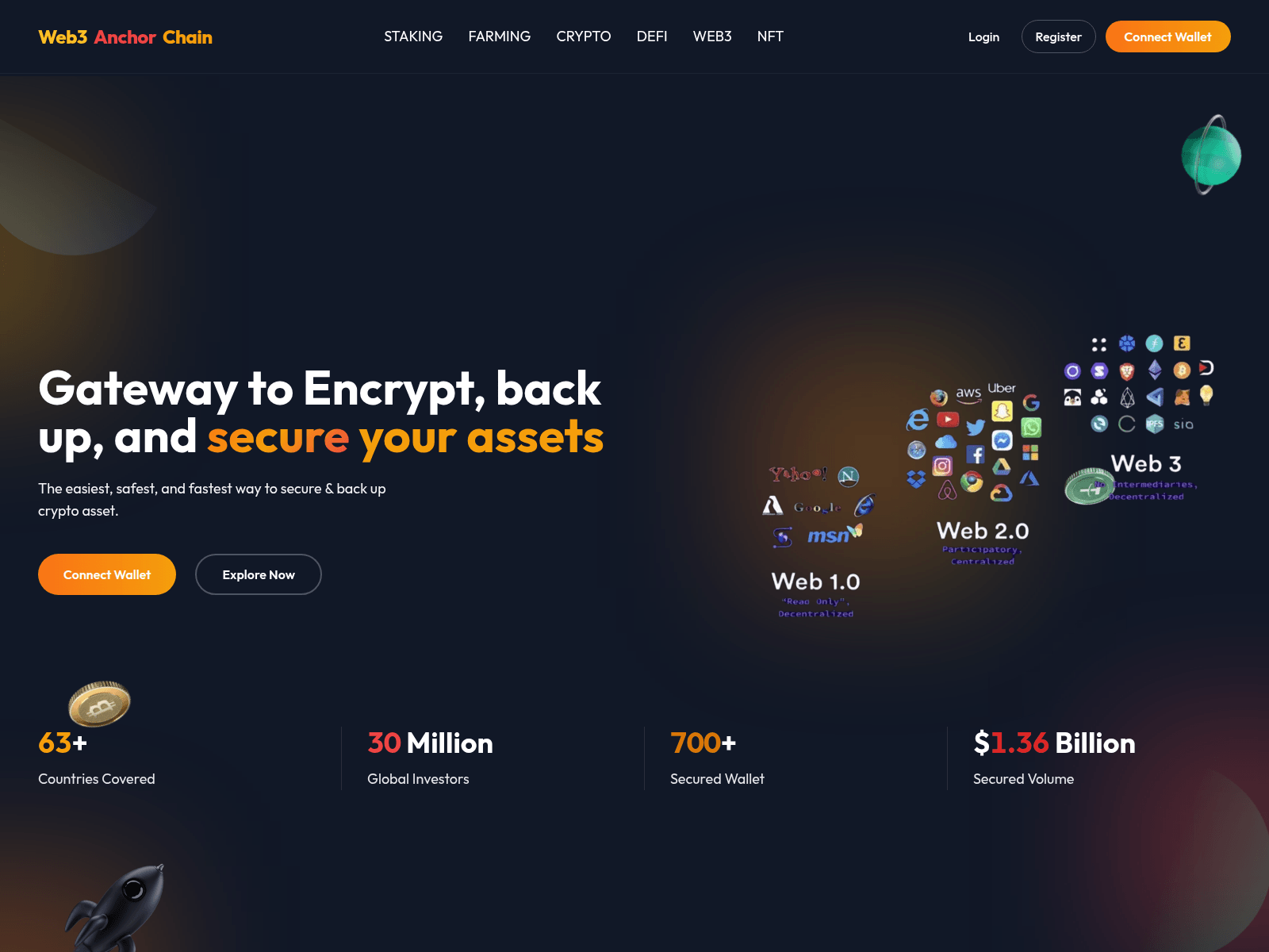 Forensic screenshot of web3anchorchain.com