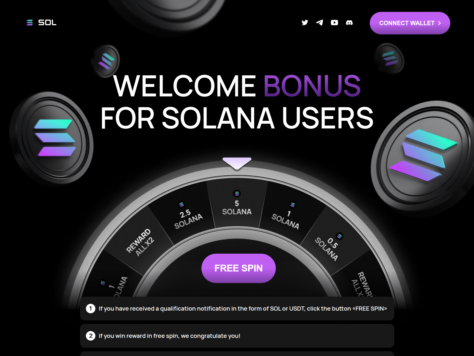 Forensic screenshot of solanagainz.fun