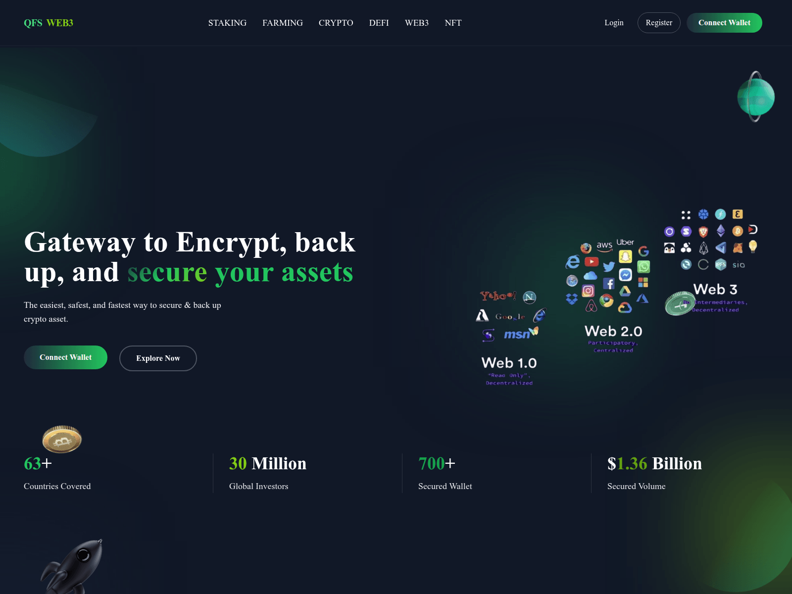 Forensic screenshot of web3qfscentralledger.com