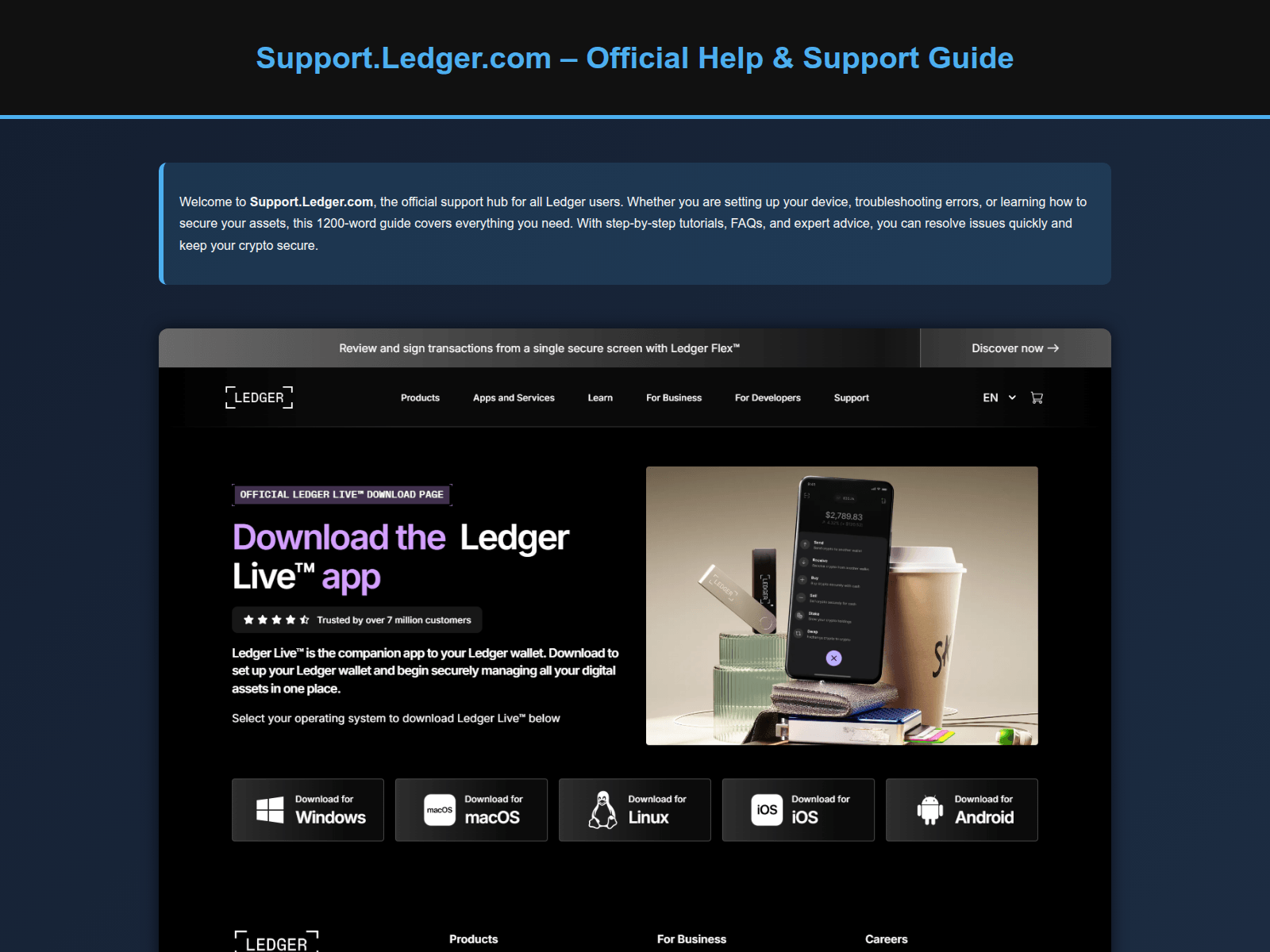 Forensic screenshot of ledger-com-start-learn-us.pages.dev
