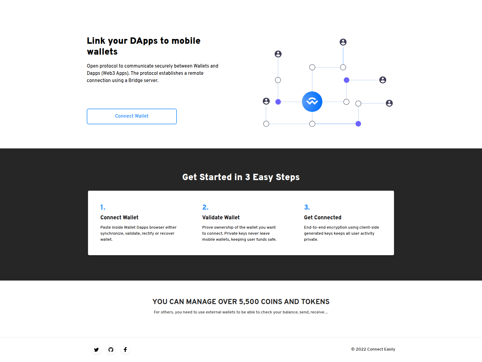Forensic screenshot of tesvion.space