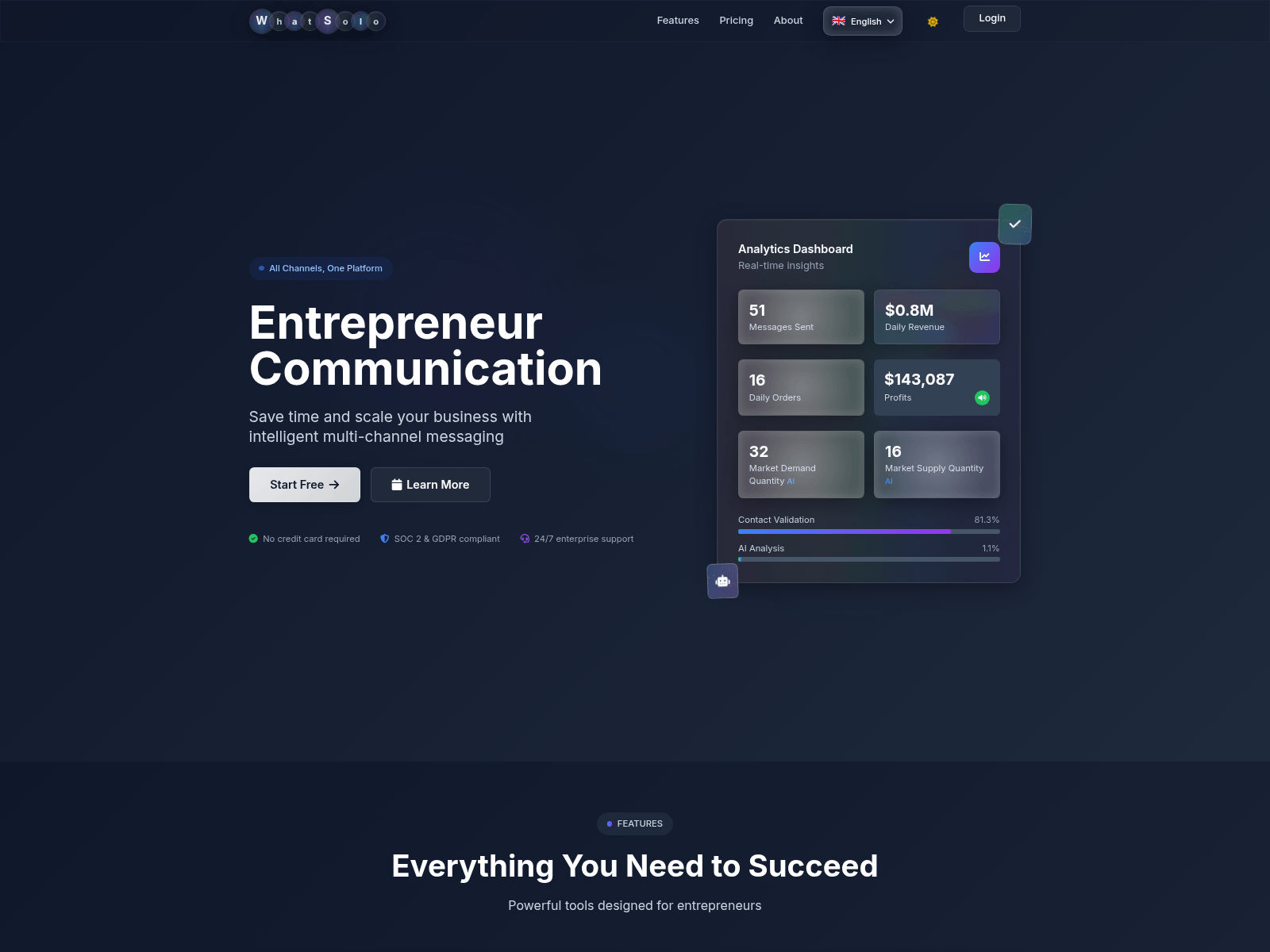 Forensic screenshot of whatsolo.app