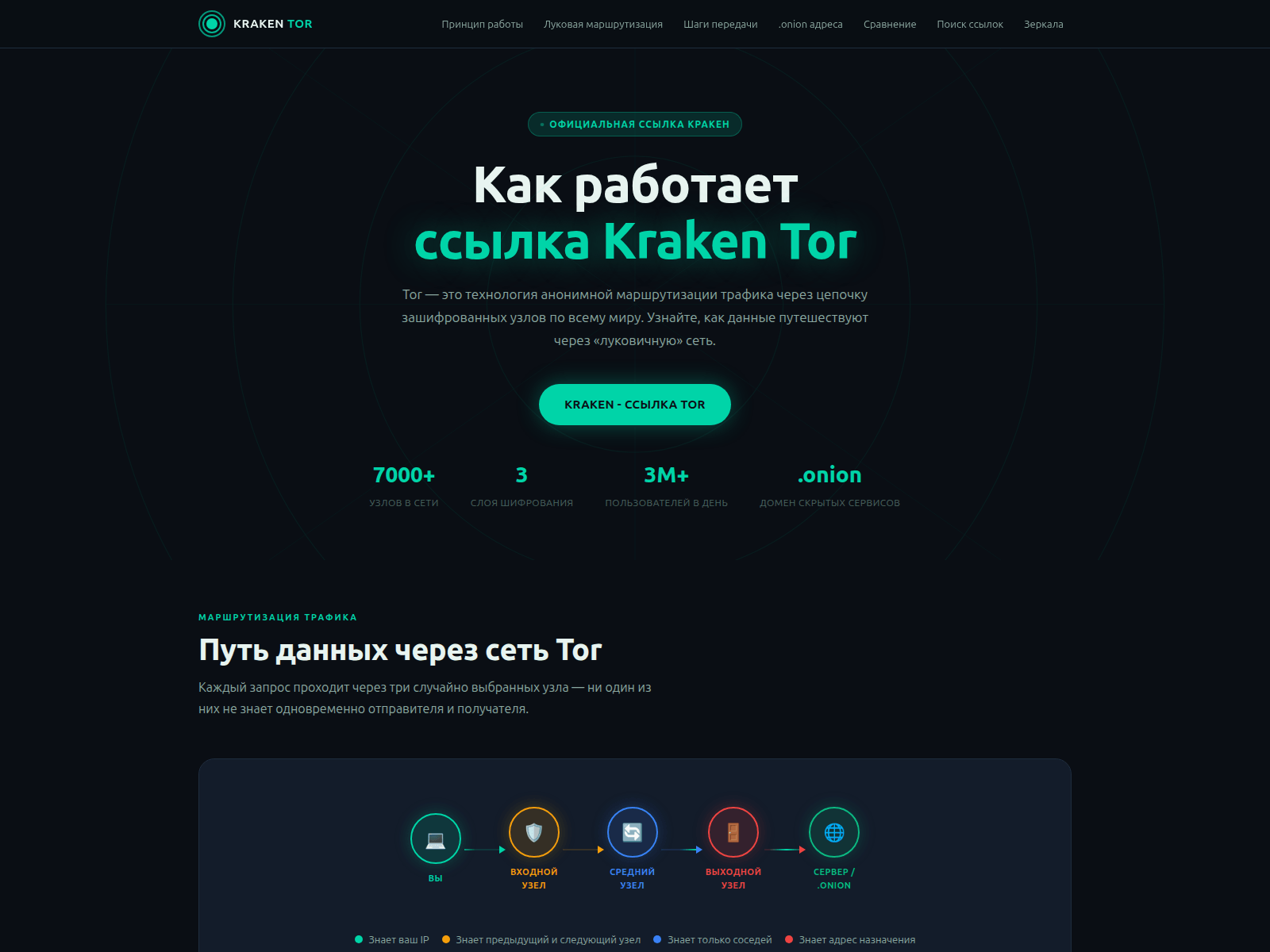 Forensic screenshot of mega-mega.cc