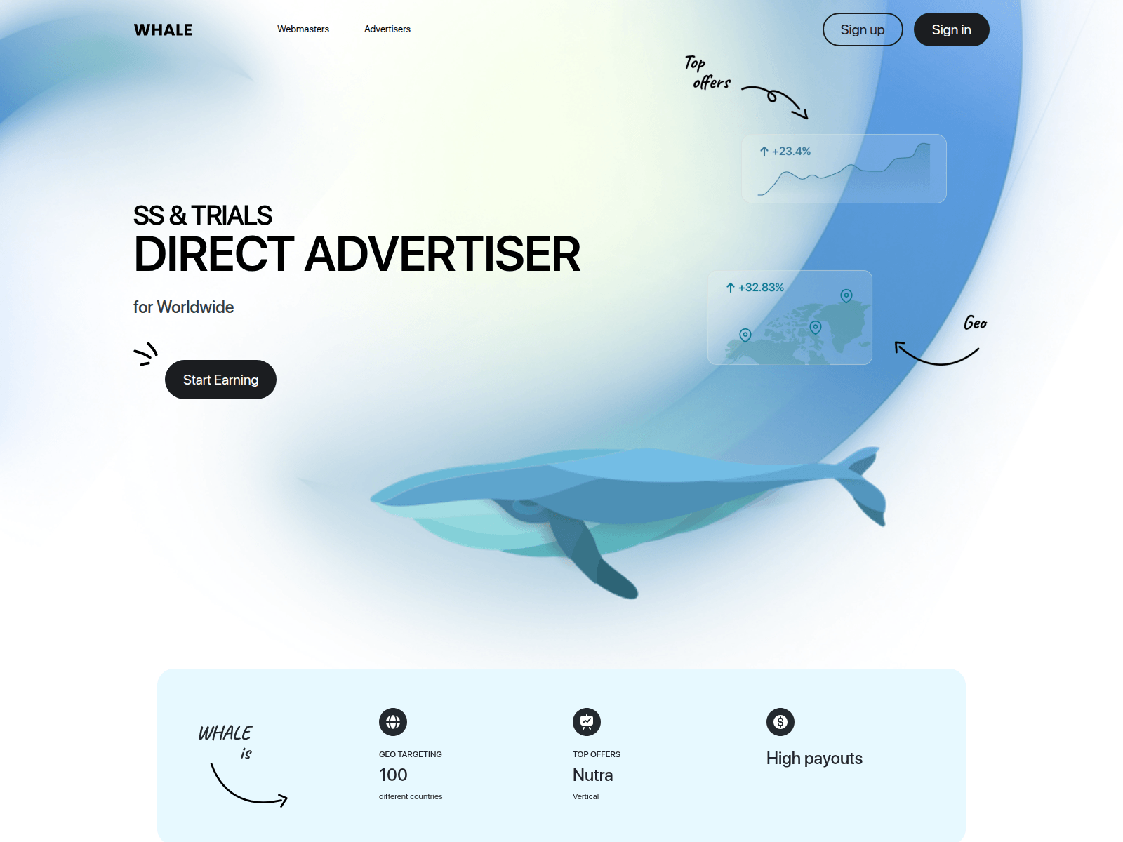 Screenshot of whale.biz