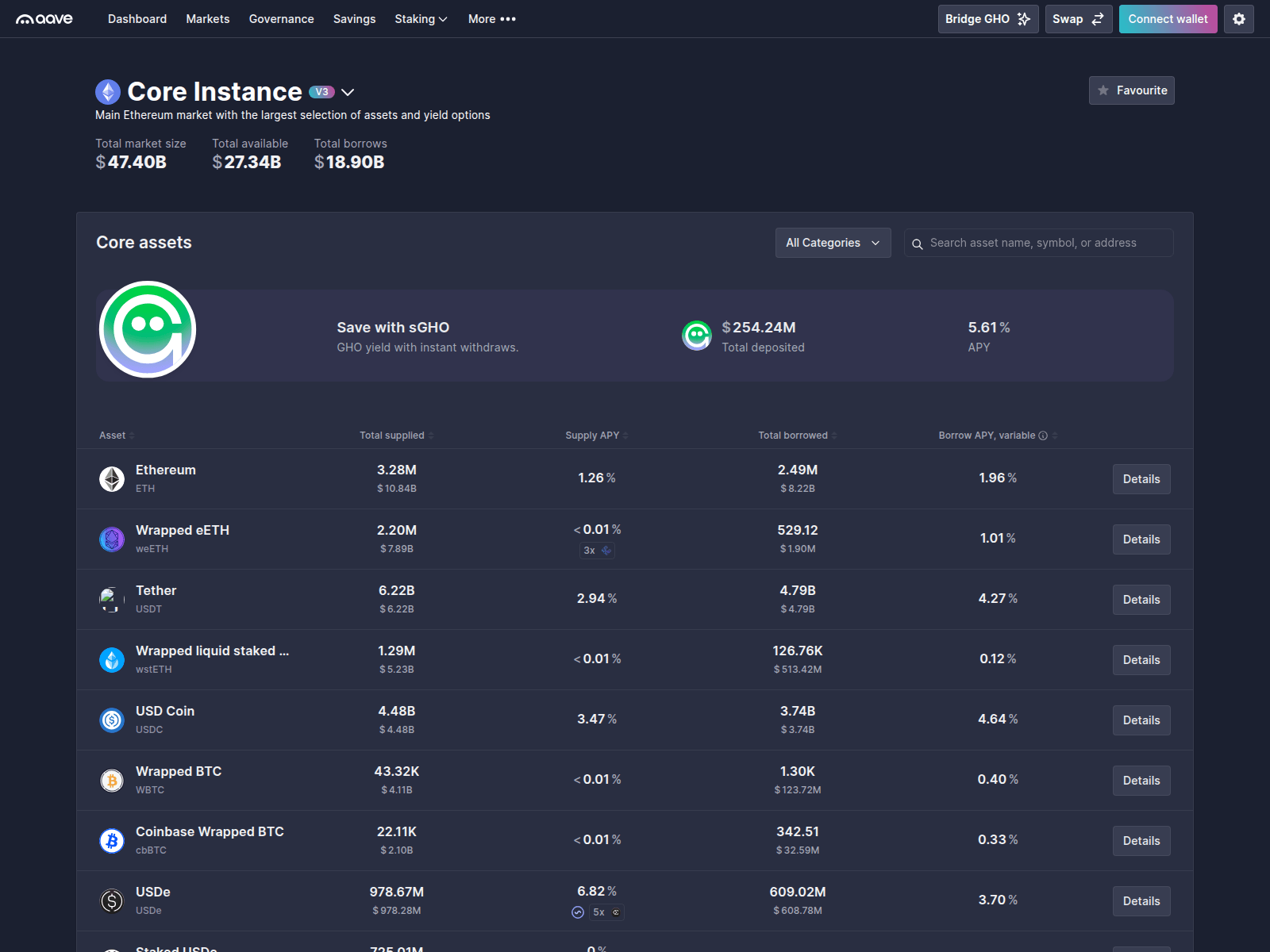 Forensic screenshot of aeave.trade