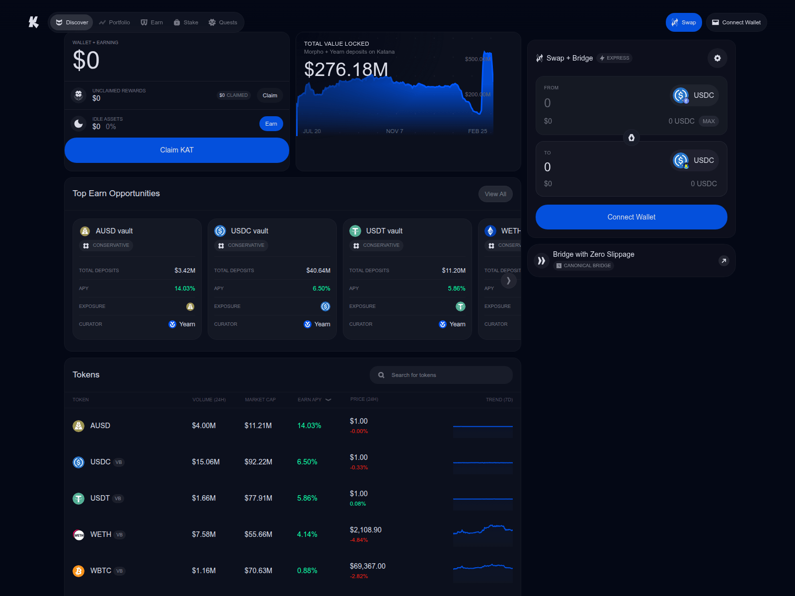 Forensic screenshot of katana-network.site