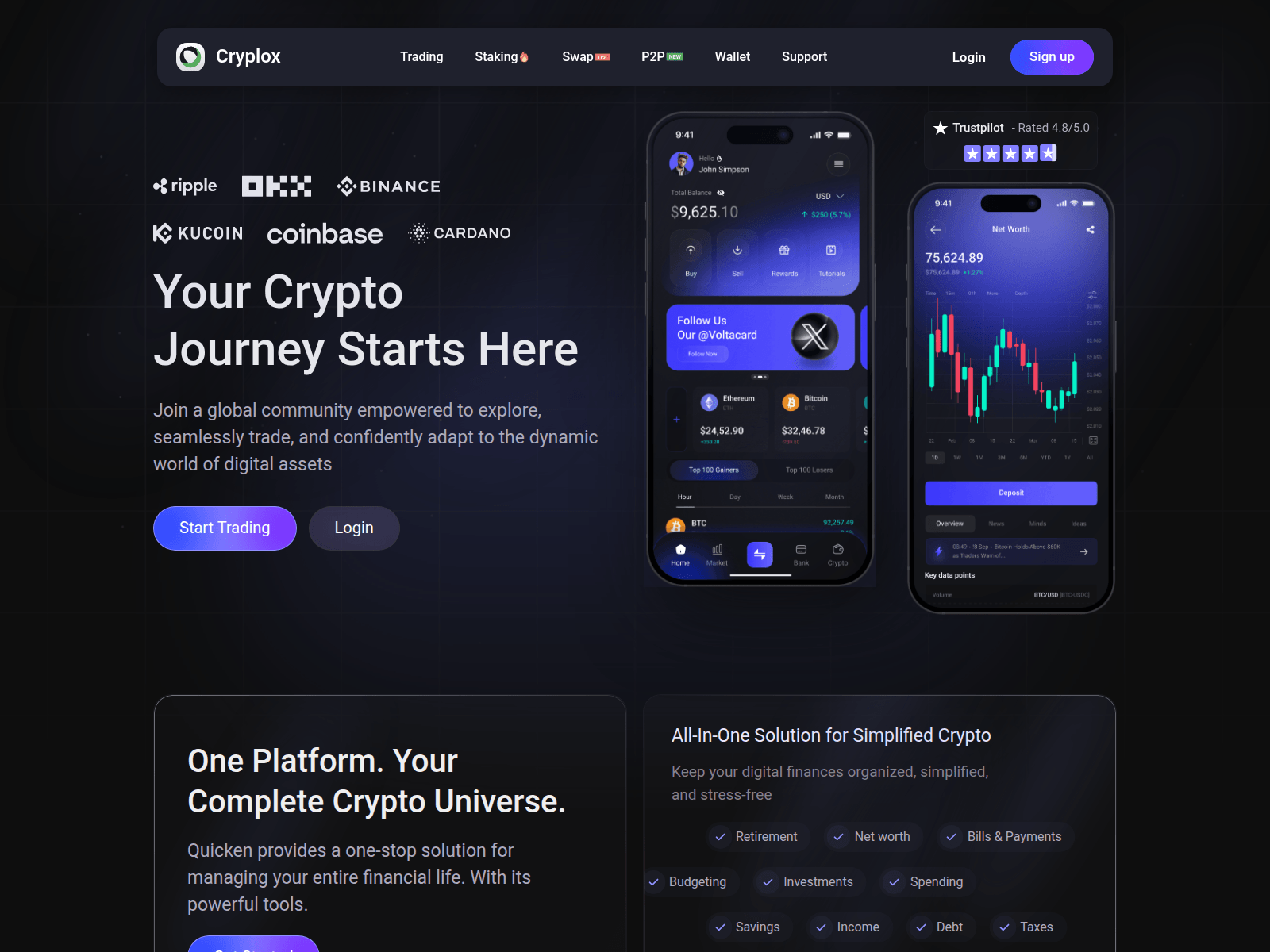 Screenshot of cryplox.com