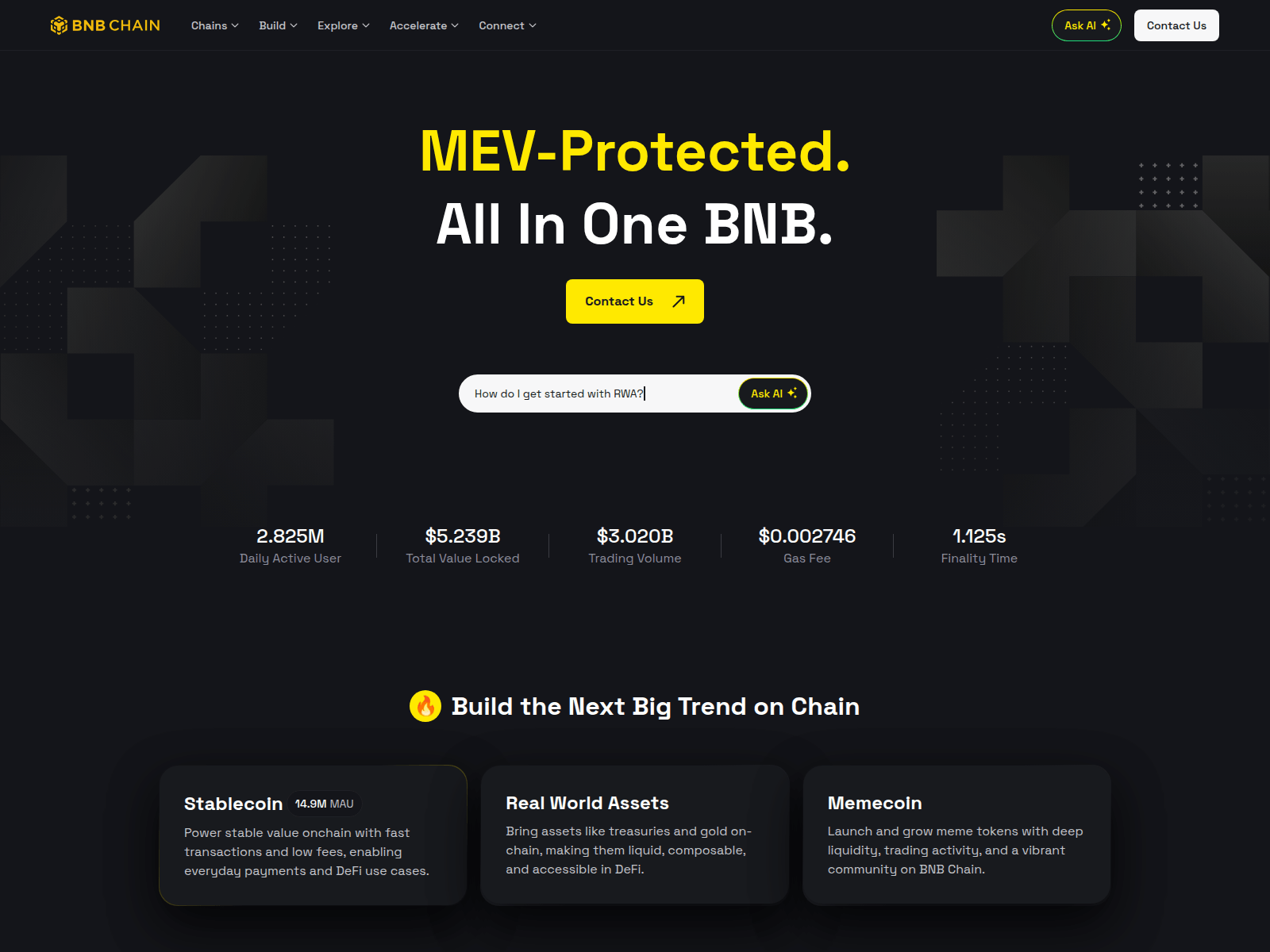 Screenshot of network-liquidbsc.com