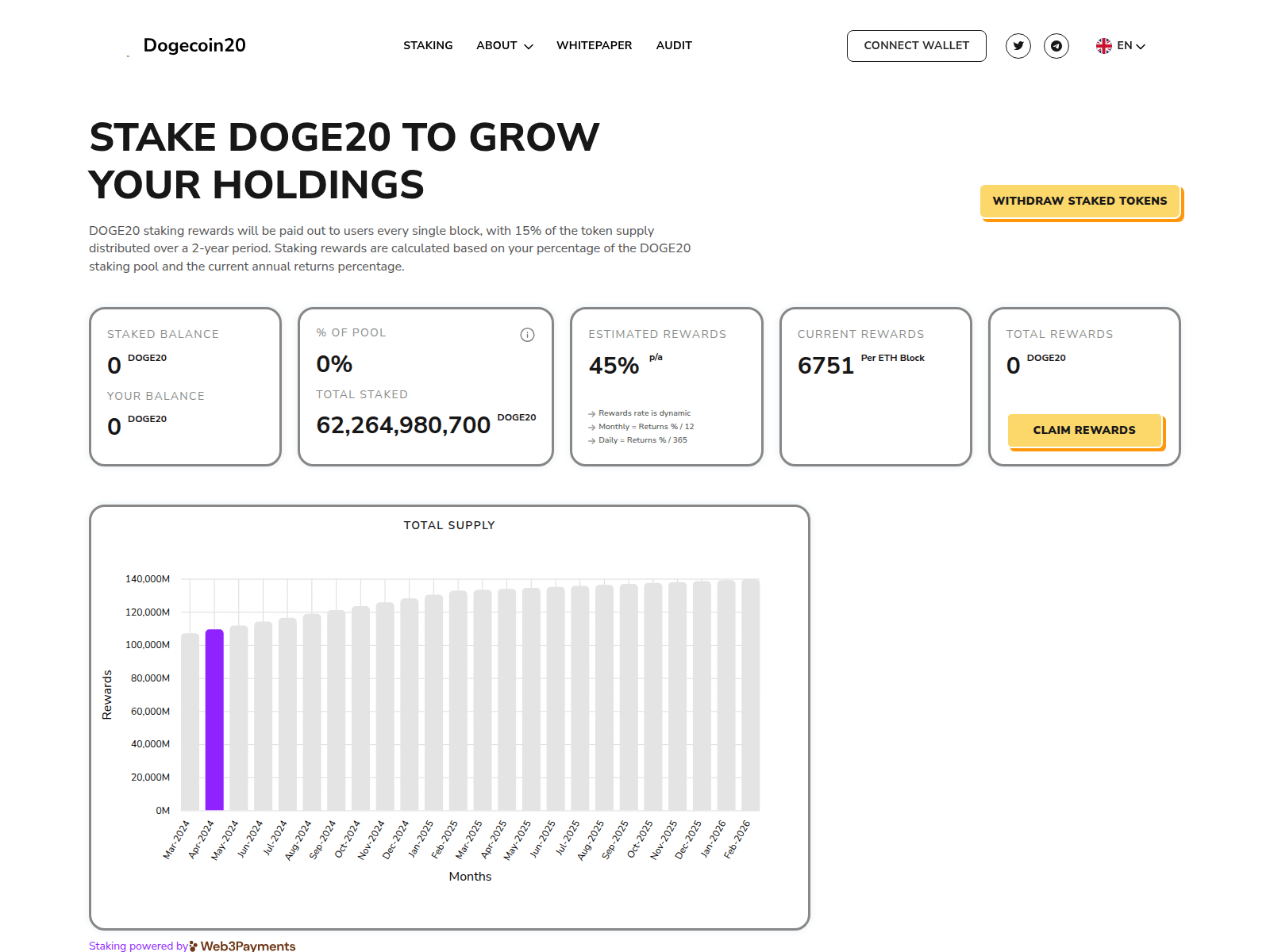 Screenshot of claimdoge20live.pages.dev