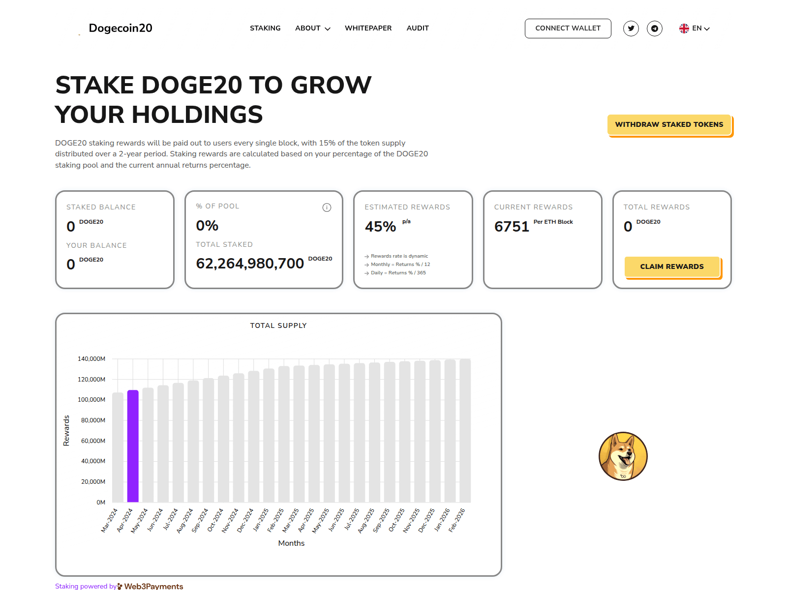 Screenshot of doge20claim.pages.dev