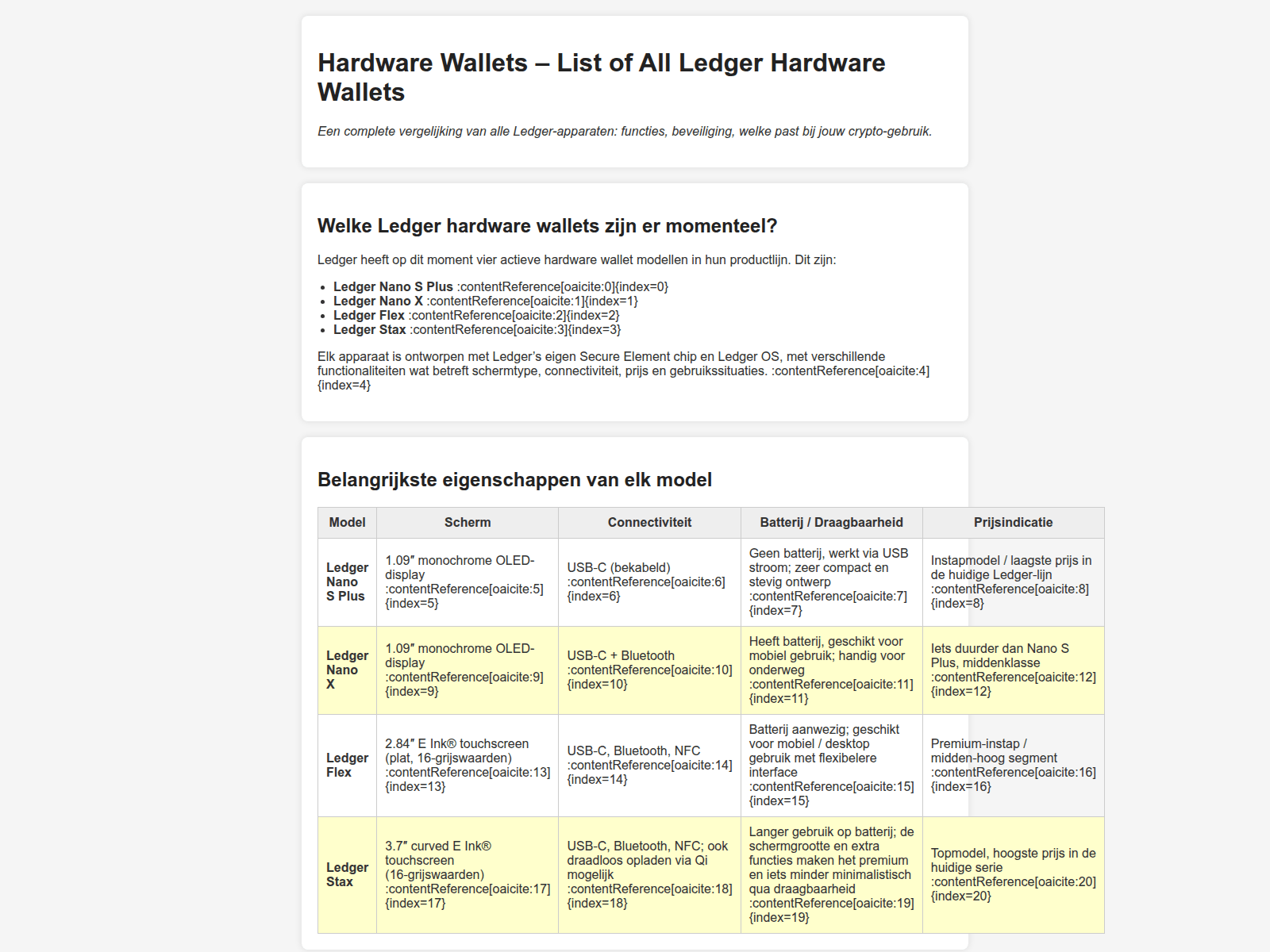 Screenshot of ledger-hardwere--wallet-usa.pages.dev