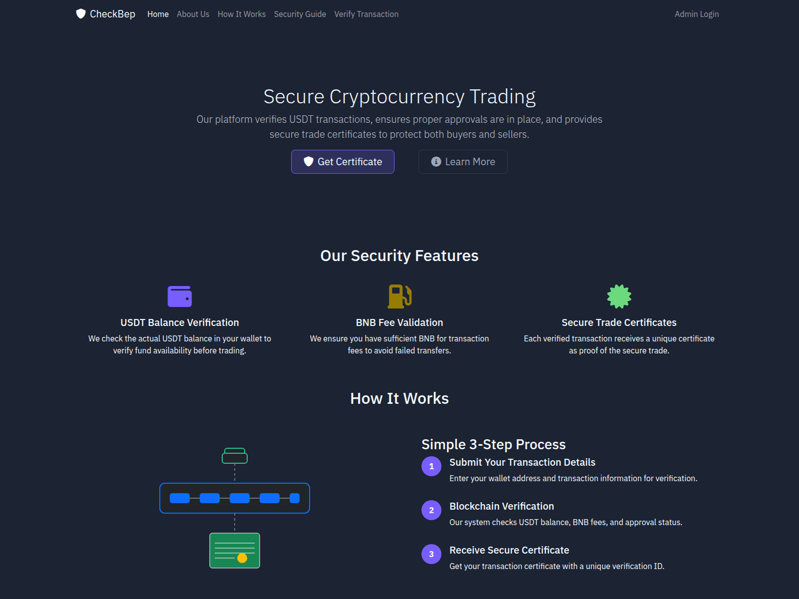 Screenshot of binancebp20.com