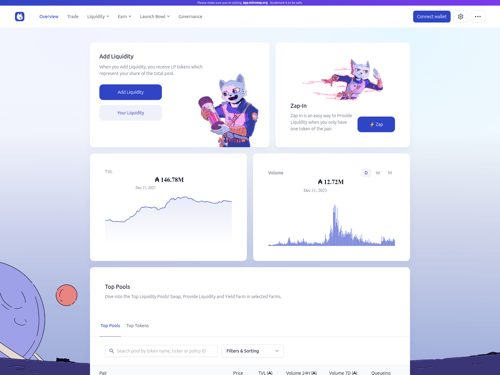 Screenshot of minswap.pages.dev