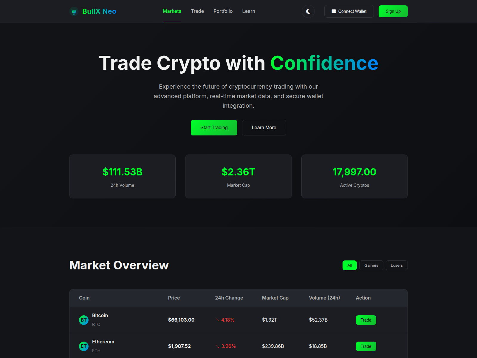 Screenshot of bullxneo.pages.dev