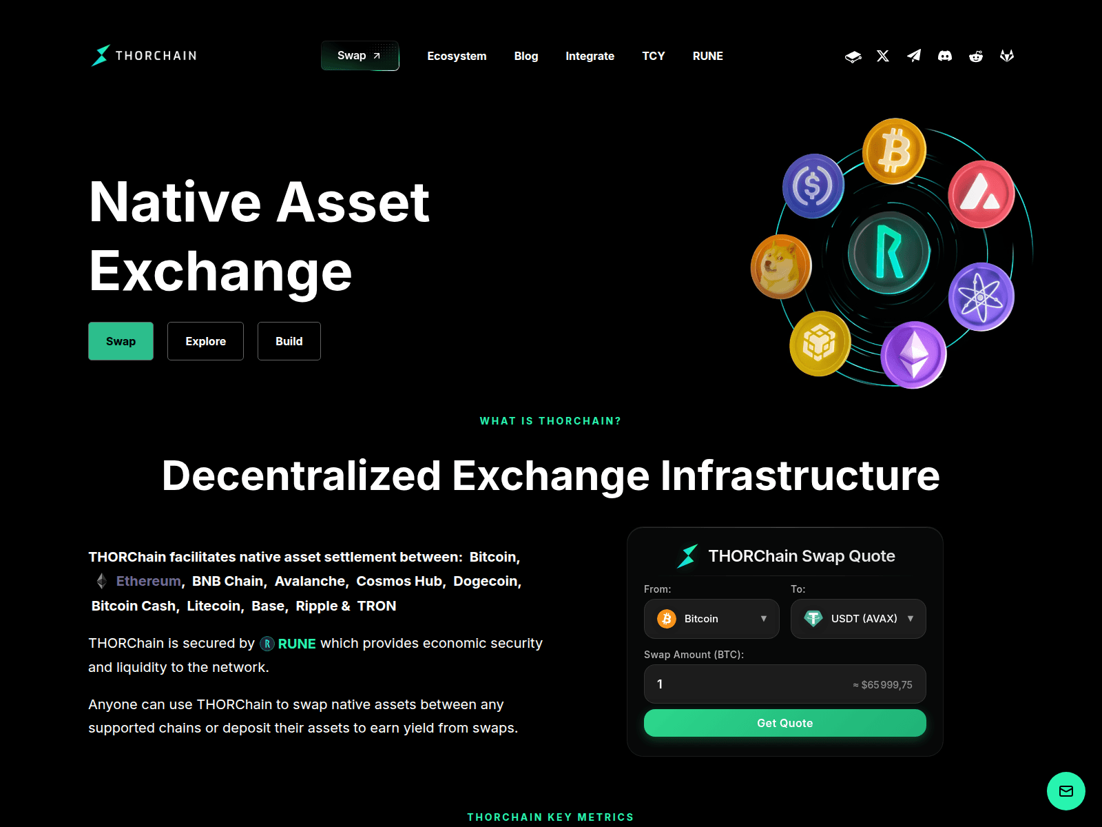 Screenshot of thorchaib.org