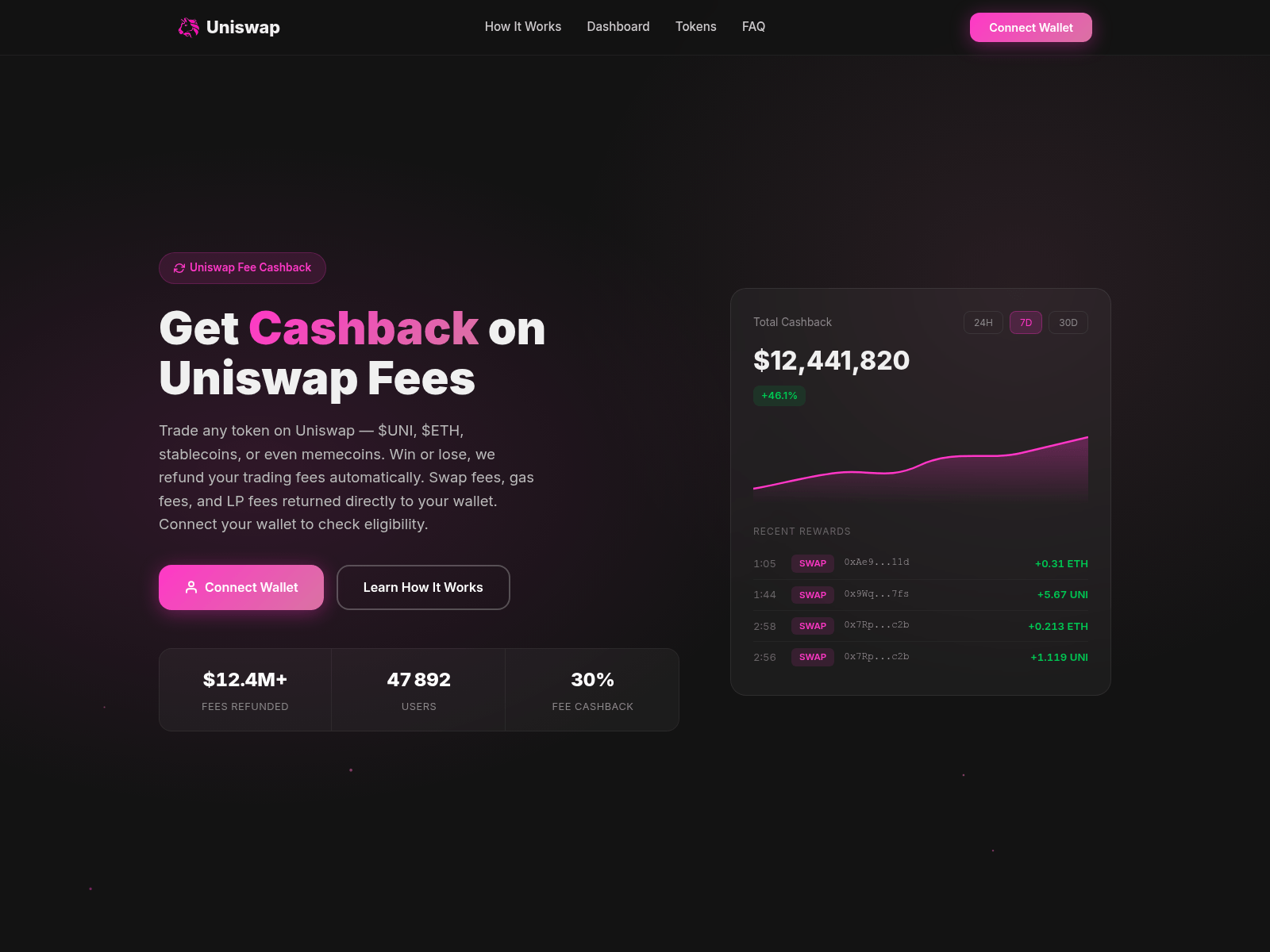 Forensic screenshot of swap-cashback.org