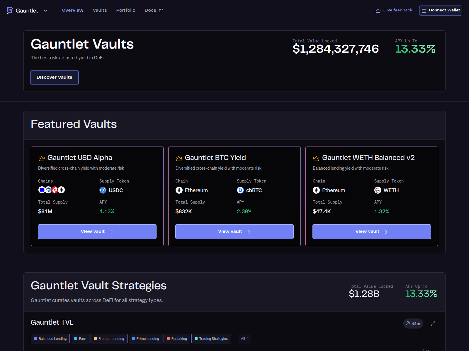 Screenshot of ganutlet.xyz