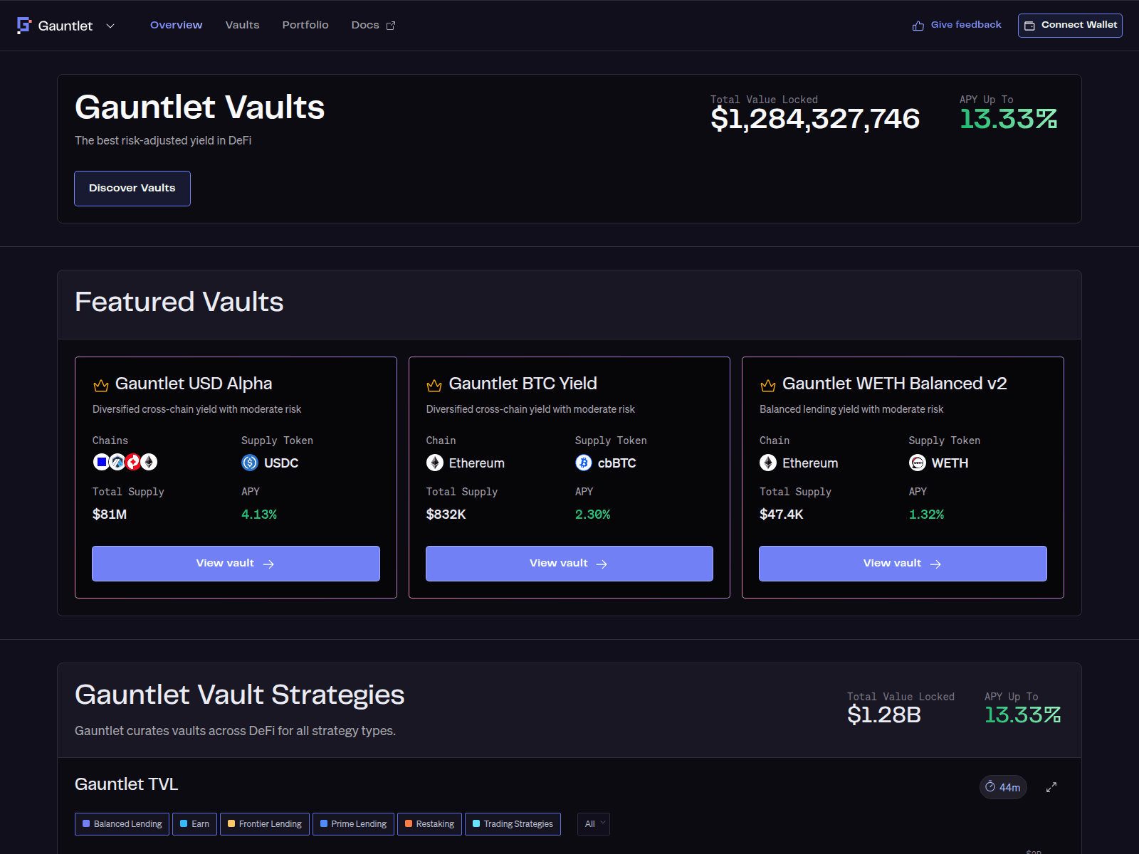 Screenshot of wwwgauntlet.xyz