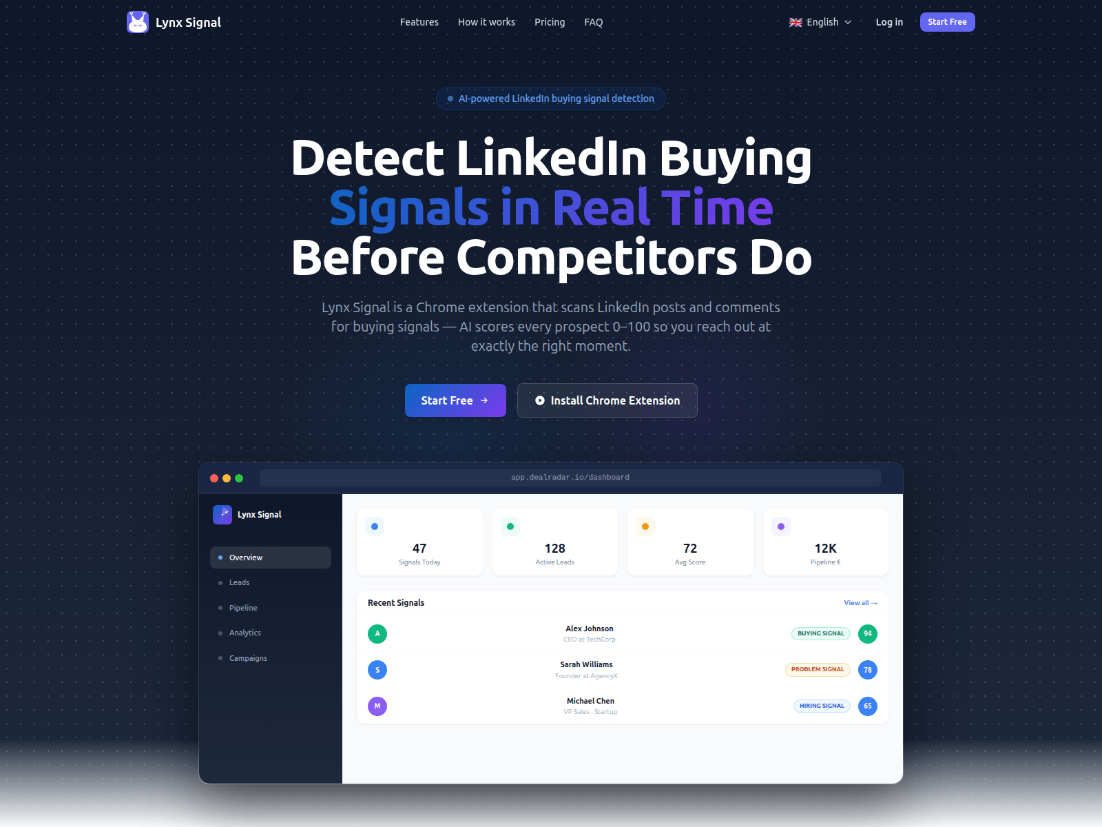 Screenshot of lynx-signal.pages.dev