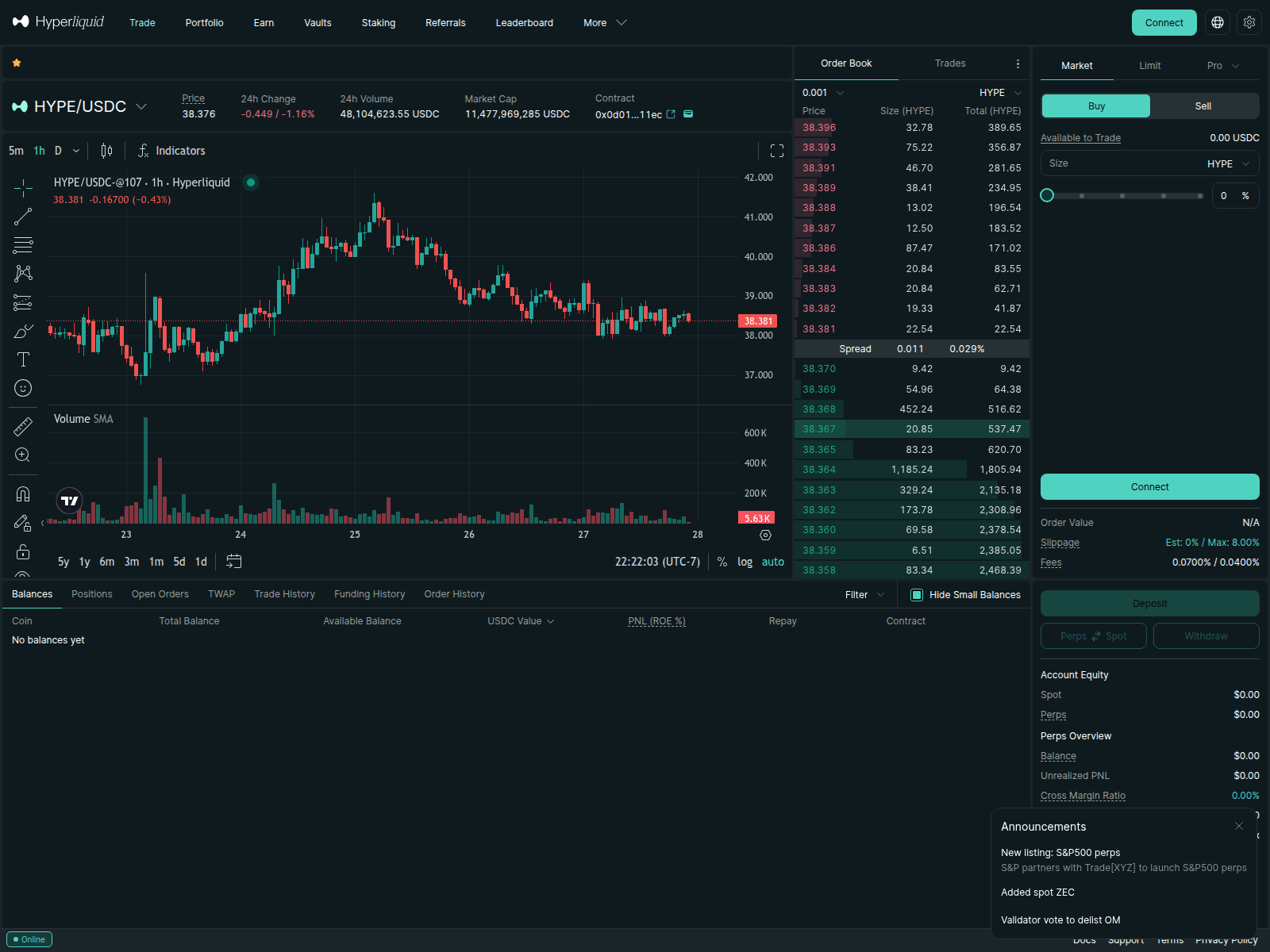 Forensic screenshot of hyperliquid.international