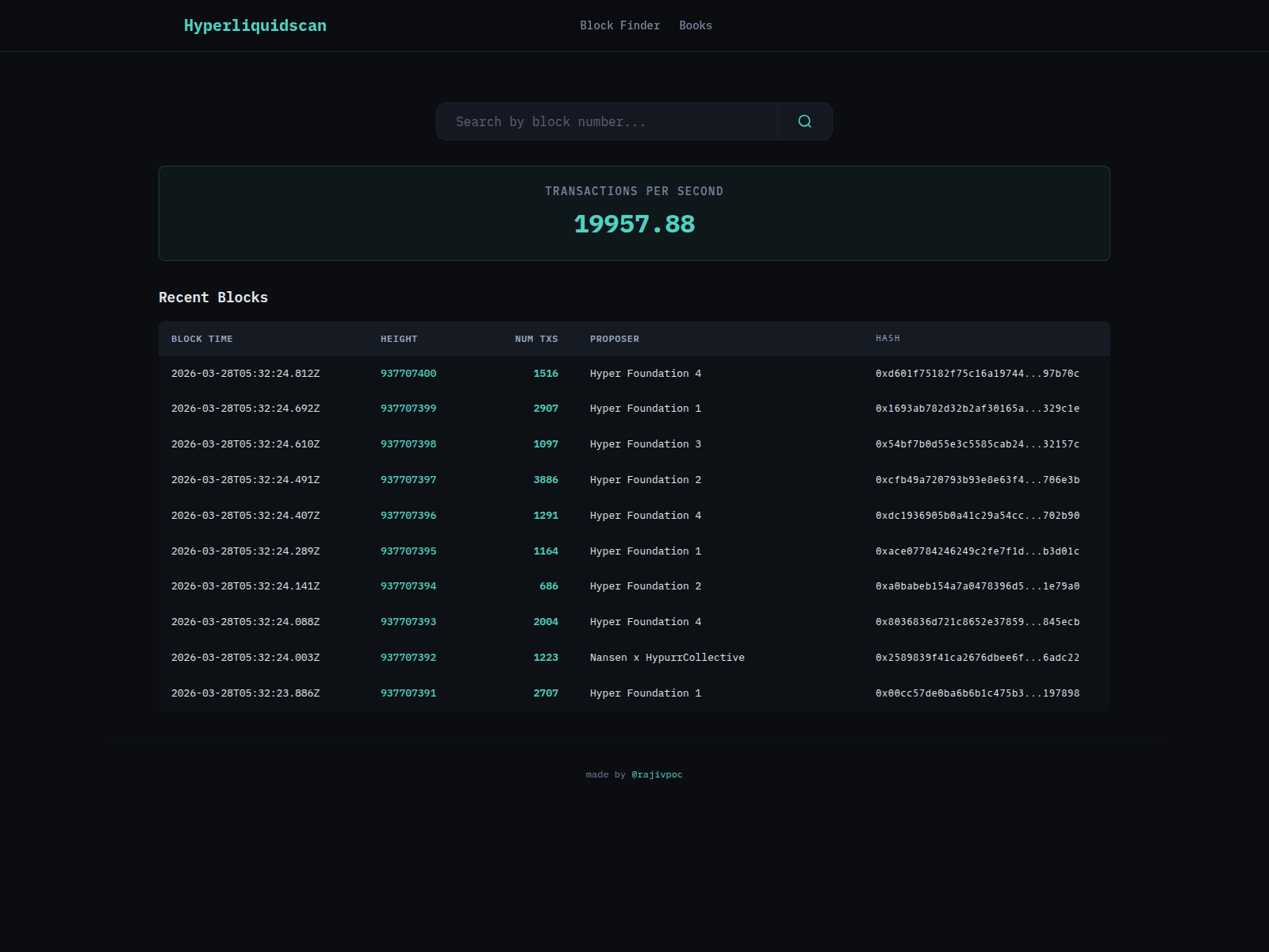 Screenshot of hyperliquidscan.com