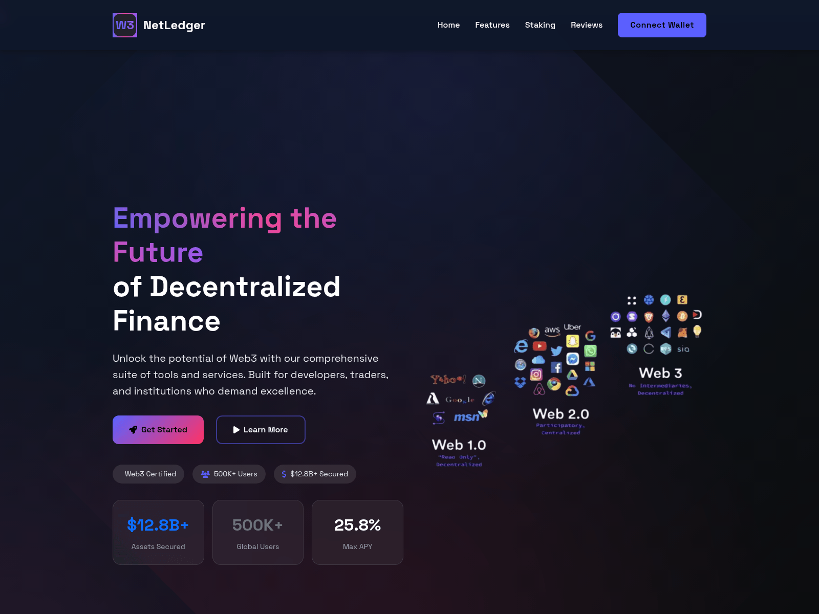 Forensic screenshot of web3netledger.com