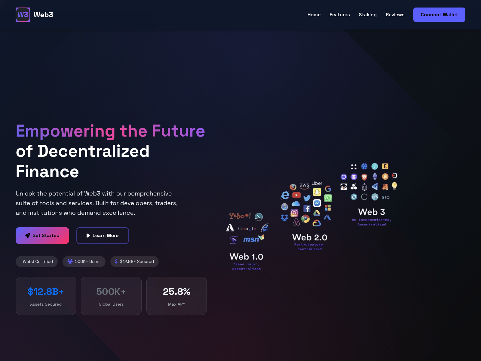 Forensic screenshot of web3t-ledger.com