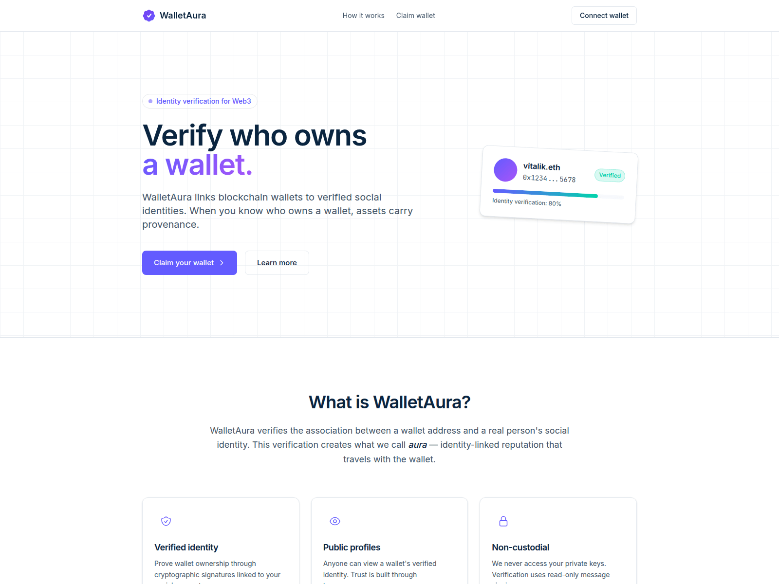 Screenshot of www.walletaura.com