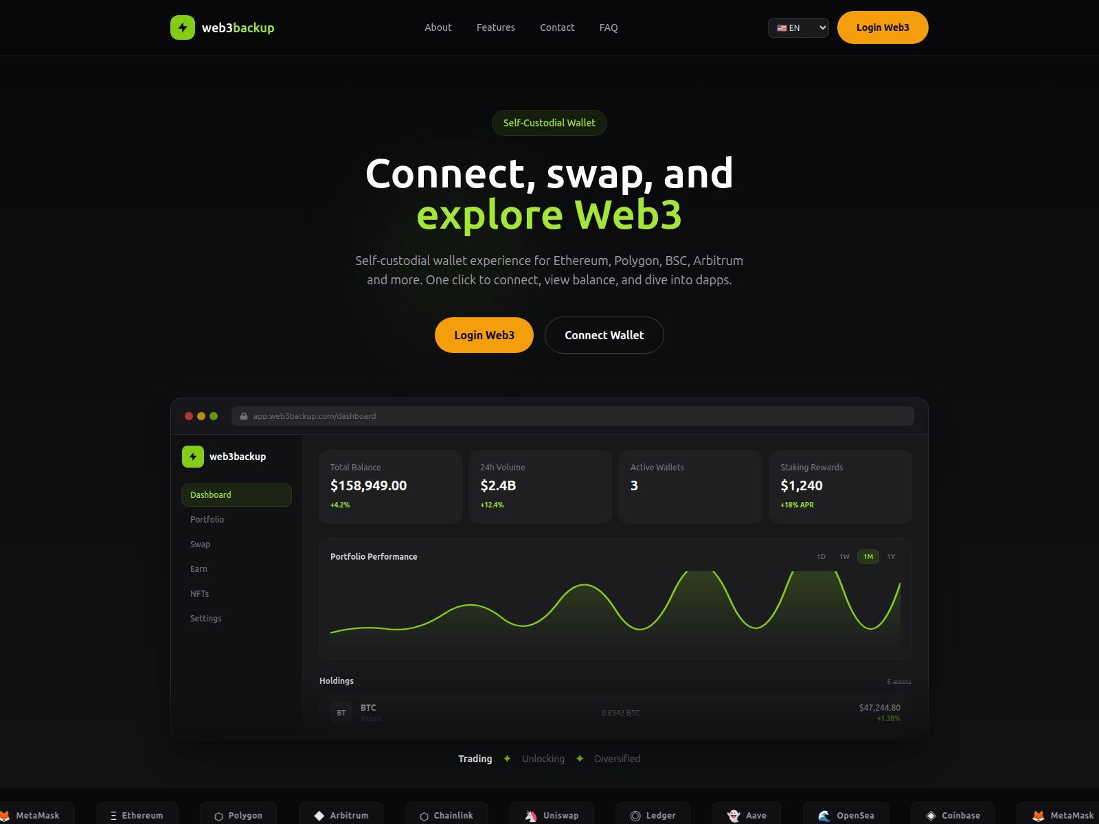 Screenshot of backupweb3.com